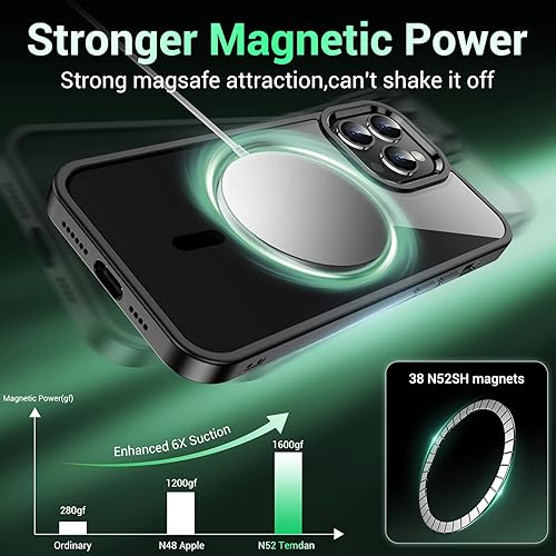 Miniatura 2 de Temdan Funda magnética para iPhone 13 Pro Max, [compatible con MagSafe] [no amarillenta] delgada y delgada a prueba de golpes, funda protectora para