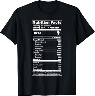 INTJ Shirt The Architect Personality Nutrition Facts T-Shirt
