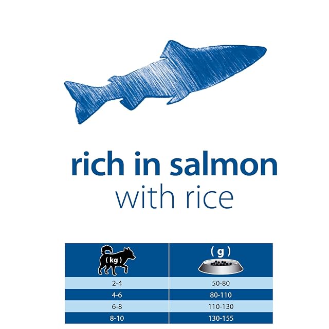 Foto 3 de 3 de TROPIDOG Premium Adult Small Rich IN Salmon 2,5kg
