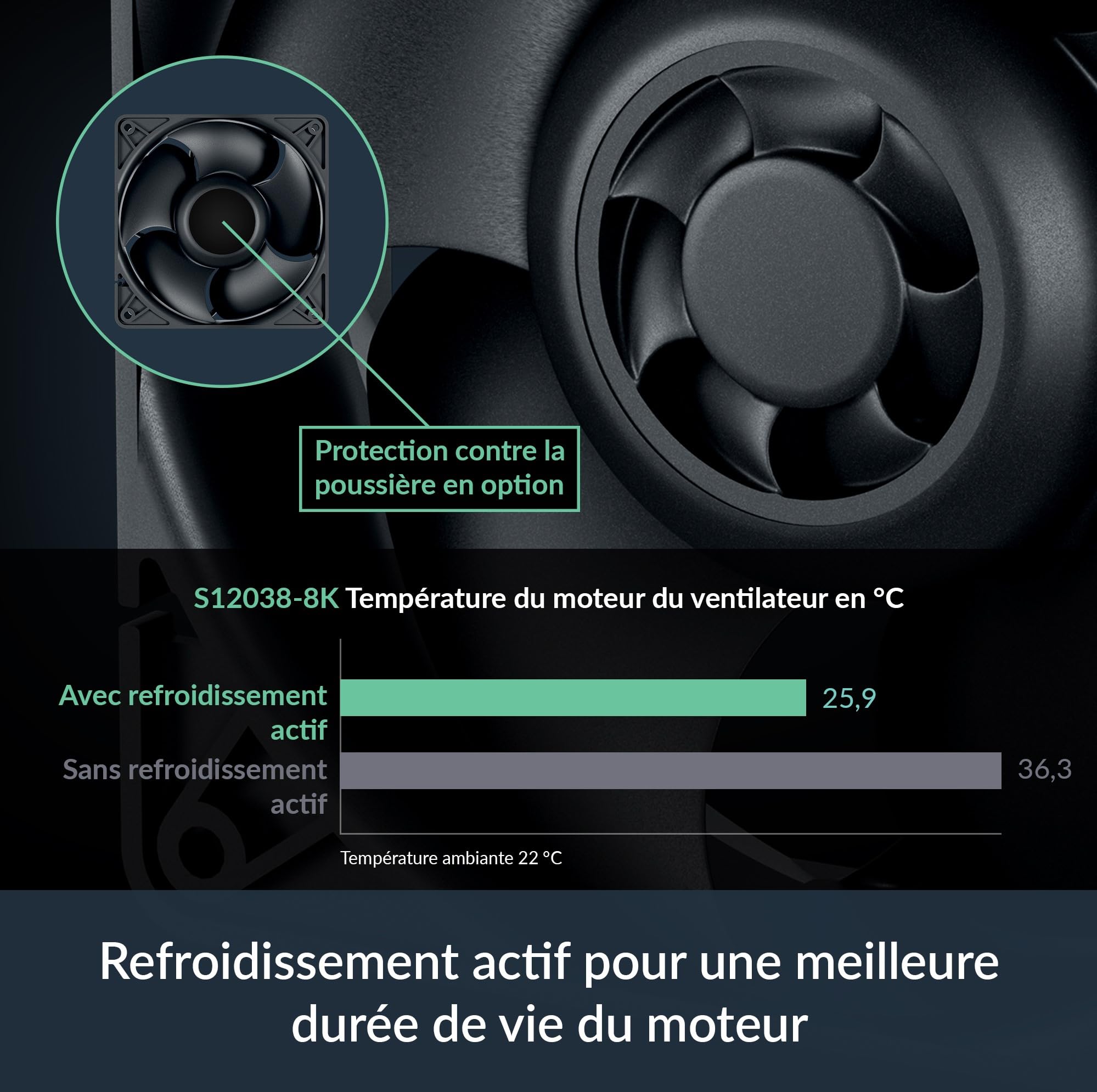 ARCTIC S12038-8K (3 Pièces) - Ventilateur de serveur 120x120x38 mm