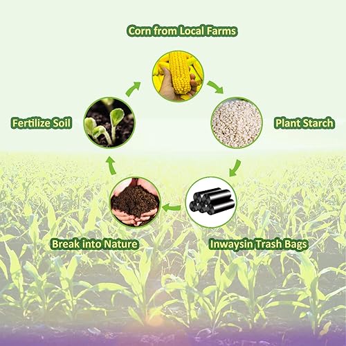 Miniatura 3 de Inwaysin - Bolsas de basura de 13 galones de alto, bolsas de basura negras biodegradables, 75 unidades