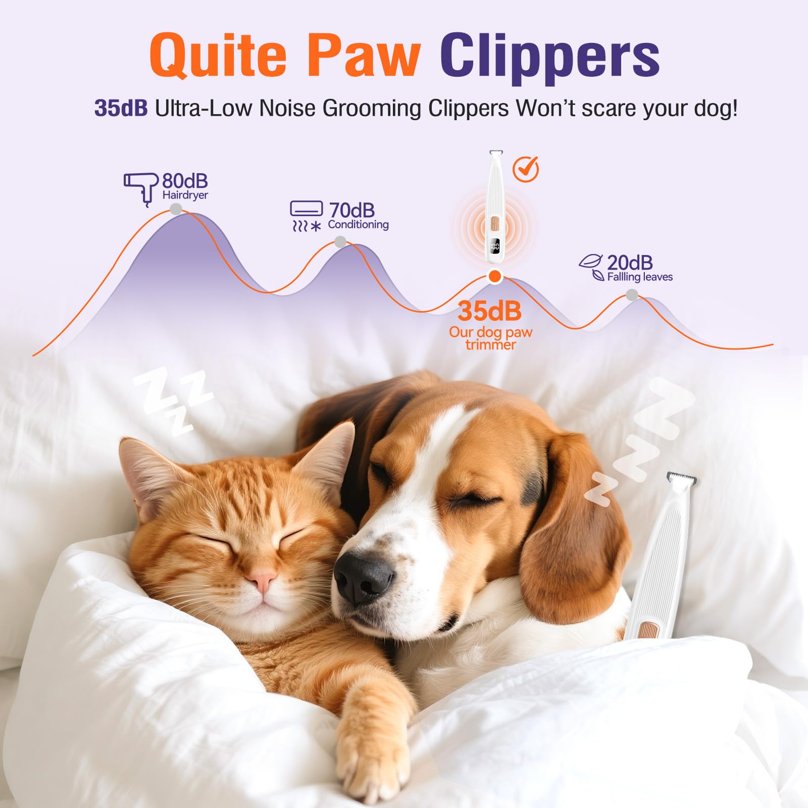 Dog Paw Trimmer with LED Light, Paw Trimmer for Dogs 0.8inch/20mm Wide Blade, Pet Hair Grooming Kit with Dog Nail Clipper - Image 4
