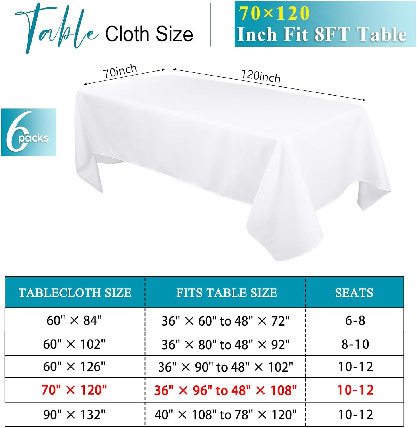 kesfey 6 packs white table cloths rectangle 70 x120 inch washable polyester fabric white tablecloths for 6-8 ft tables stain and wrinkle resistant reusable table covers for parties wedding banquet 6 70x120 inch