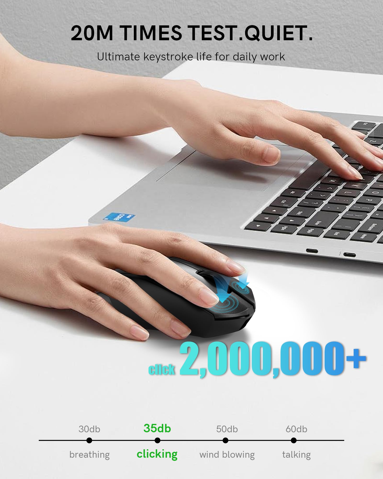 Redragon M821-AIR - Mouse da gioco wireless, Tri-Mode 2.4G/USB C cablato/Bluetooth, mouse da gioco per PC, laptop, Mac, Windows, leggero, fino a 128000 DPI regolabile, 7 pulsanti macro programmabili