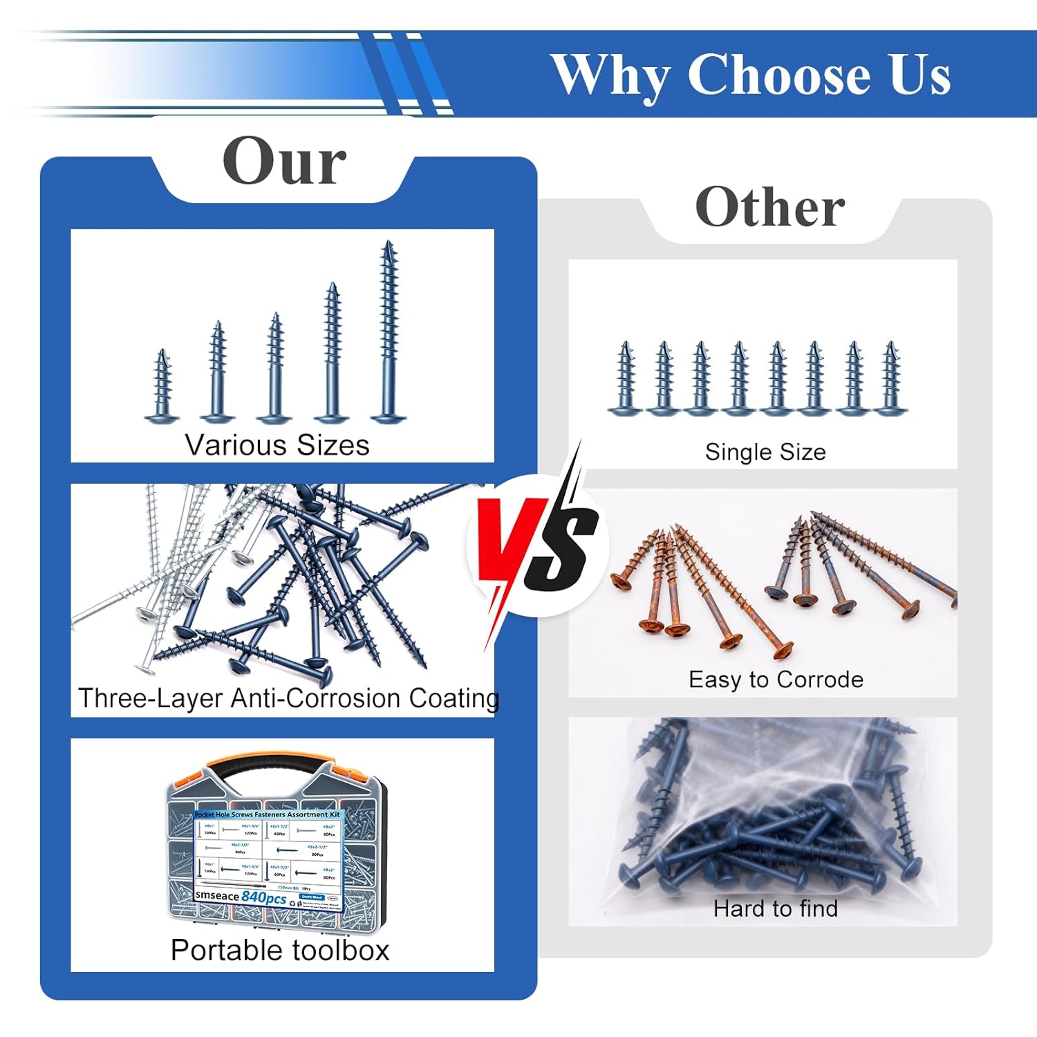 smseace 840Pcs Pocket Hole Screws Assortment Kit #8 x 1, 1-1/4", 1-1/2", 2", 2-1/2" Blue Coated and Zinc Coated Square Drive Pocket Screws with 150mm Drive Bit Wood Screw Set