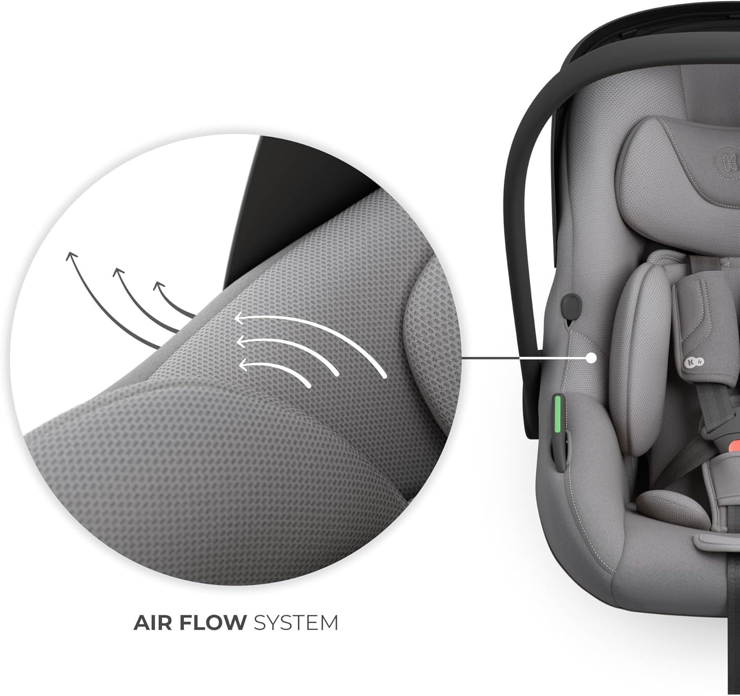 Close-up of Kinderkraft Endura Safe Car Seat fabric showing air flow system