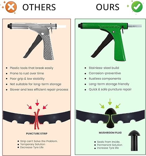 Miniatura 4 de GRAND PITSTOP Kit de Reparación de Pinchazos con Pistola para Neumáticos Sin Cámara con Tapón de Hongo para Pinchazos y Desinflados de Neumáticos
