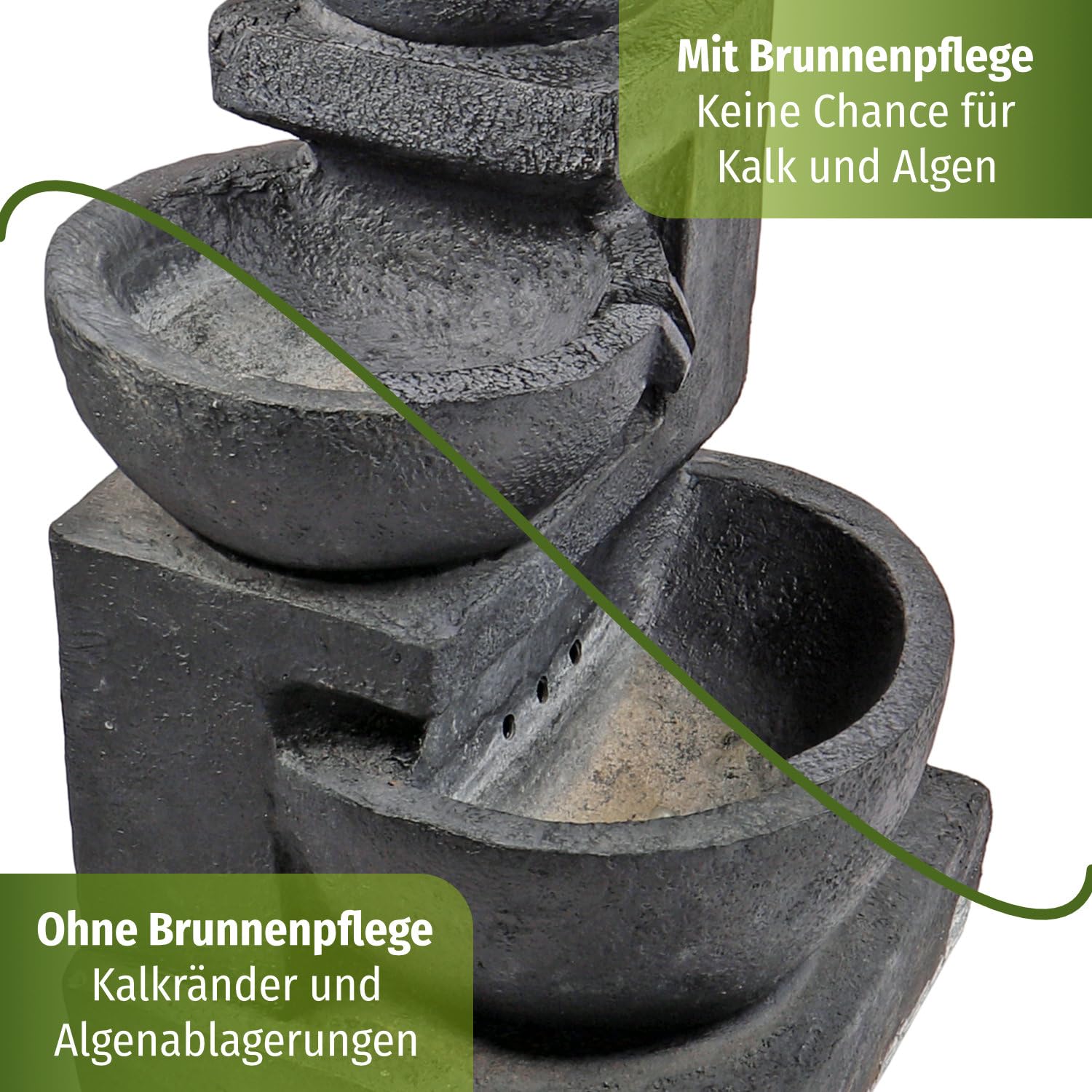 CLGarden Premium Springbrunnenzusatz 1 Liter gegen Algen, Kalk, glitschige Ablagerungen und schleimiges Wasser, Schaumfrei, Biologisch abbaubar, Gartenbrunnen Zimmerbrunnen klar Wasserzusatz