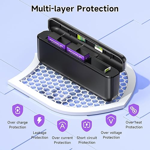 Miniatura 4 de Osmo Action 5 Pro - Cargador de batería para DJI Action 5 Pro, Osmo Action 4 y Osmo Action 3  Funda de carga rápida de triple ranura totalmente