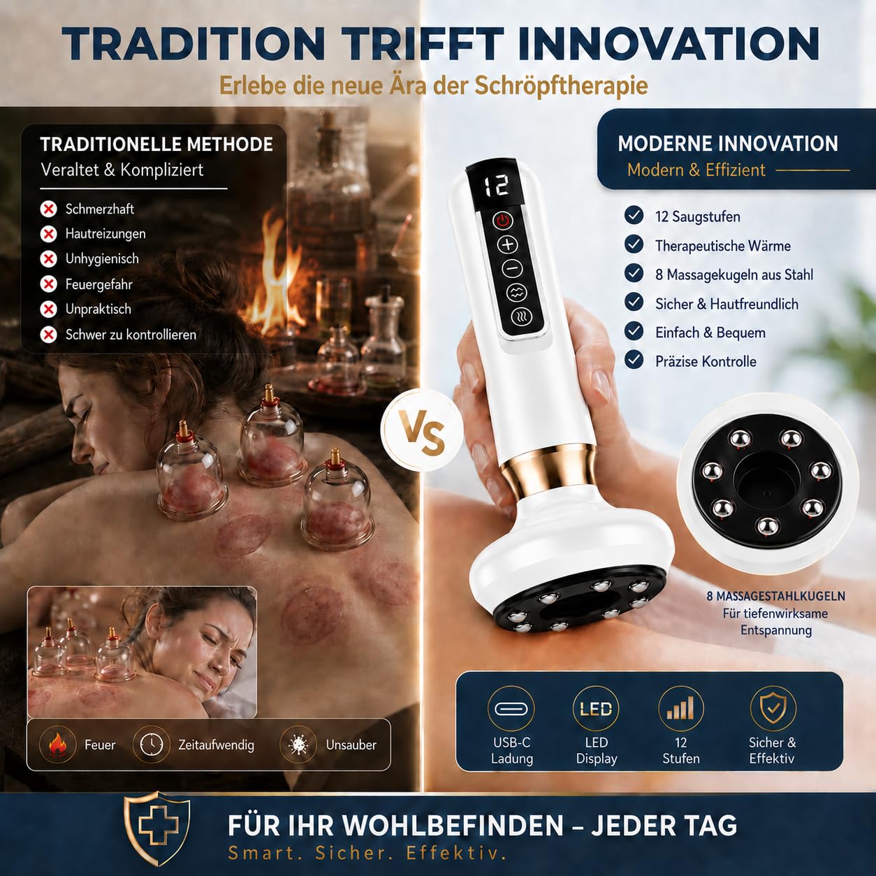 Cellulite Massagegerät Elektrisch, Anti Cellulite Massagegerät mit 12 Saugstufen & Wärmefunktion, Schröpfgerät Elektrisch, Gua Sha Massager für Bauch, Taille, Rücken, Arme & Beine Weiß