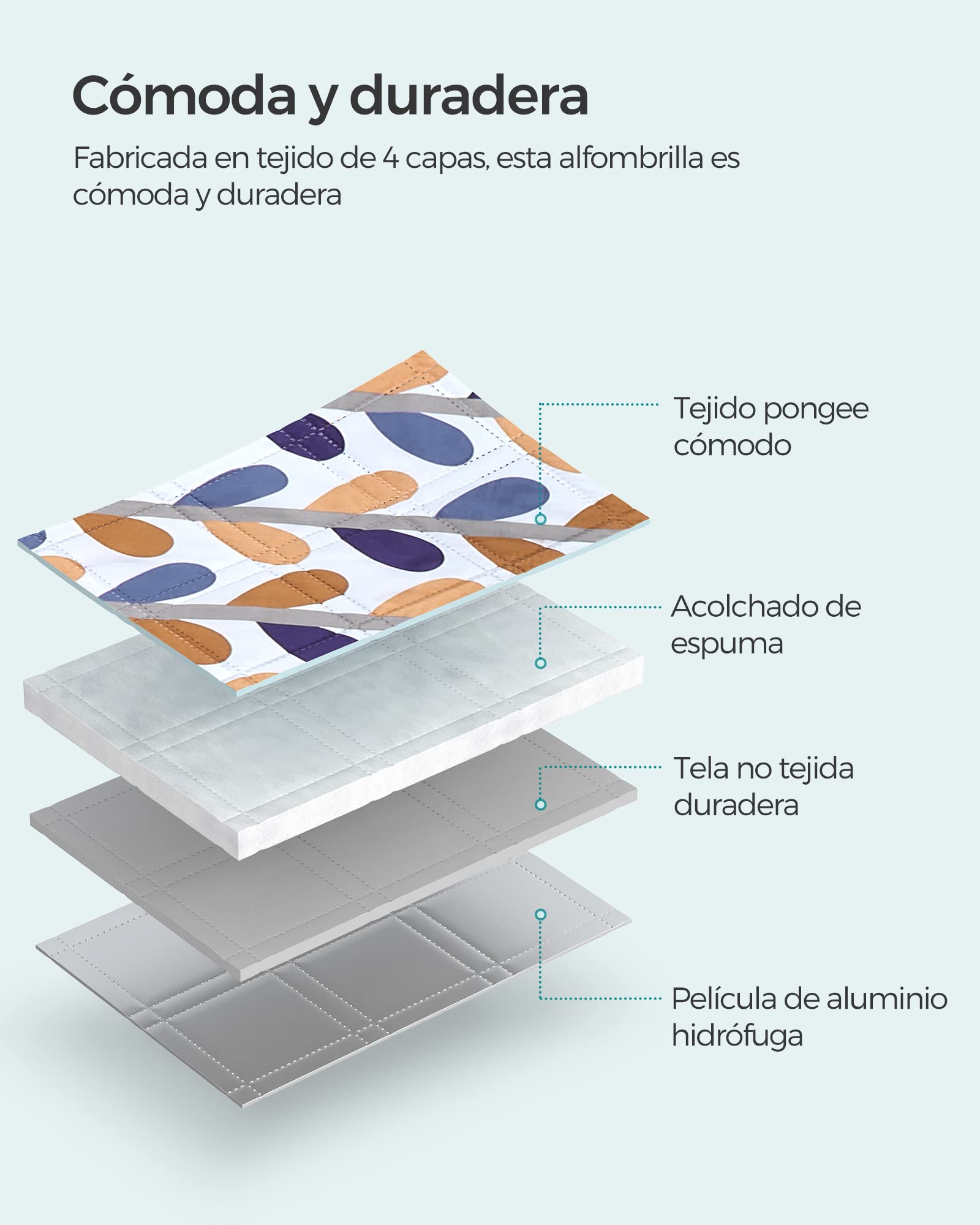 SONGMICS - Manta de pícnic, 200 x 200 cm, Gran Alfombra, para Camping, Parque, jardín, Playa, Repelente al Agua, Lavable a máquina, Plegable, diseño de Hoja GCM87CU