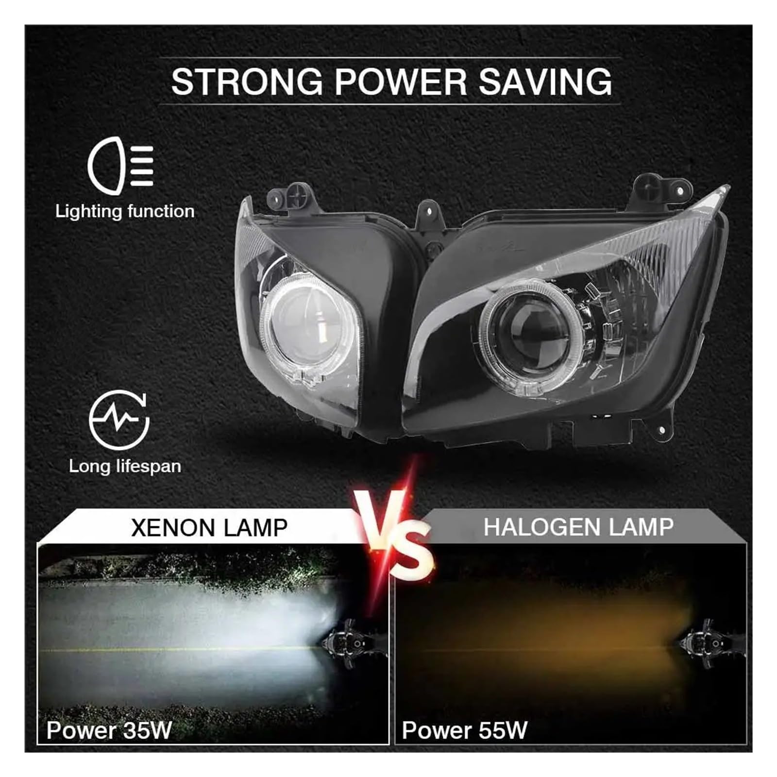 Reflektory motocyklowe Pasuje do Yamaha FZ1 FZ-1S Fazer 2006-2015 reflektor LED do motocykla reflektor HID montaż reflektora Lo/Hi Beam Motocykl Head Light