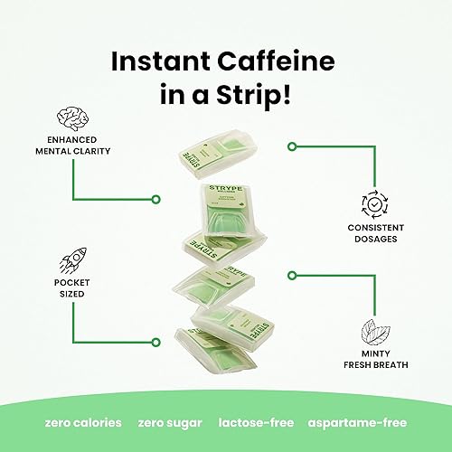 Miniatura 2 de Strype Energy Strips  Tiras de energía instantánea  80 mg de cafeína por porción  Cero calorías  Cero azúcar  Menta de aliento  Portátil  12 tiras