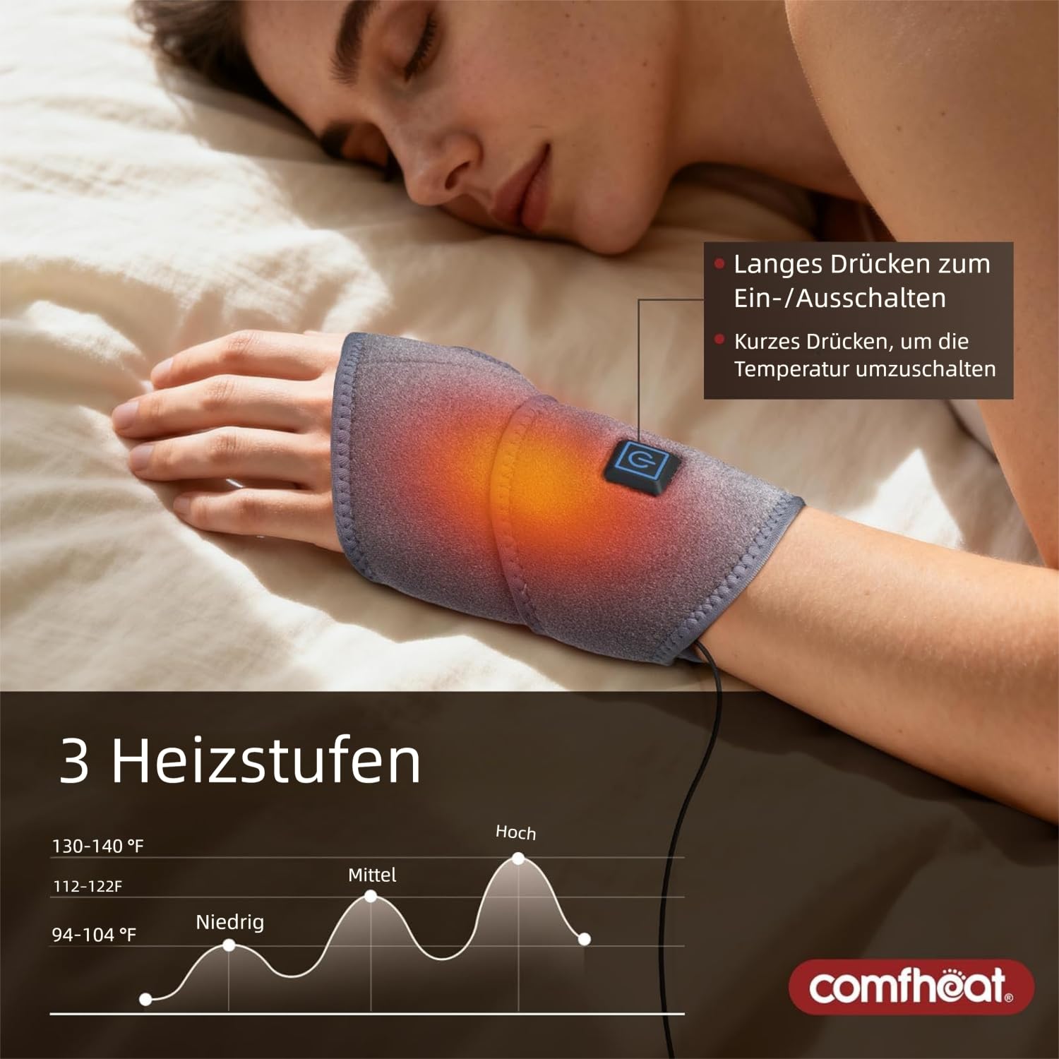 USB Warme Handgelenkstütze für Handgelenkschmerzlinderung, beheiztes Armband für Karpaltunnel Syndrom Tendinitis Linderung, Flexibler Anzug für beide linke rechte Hand