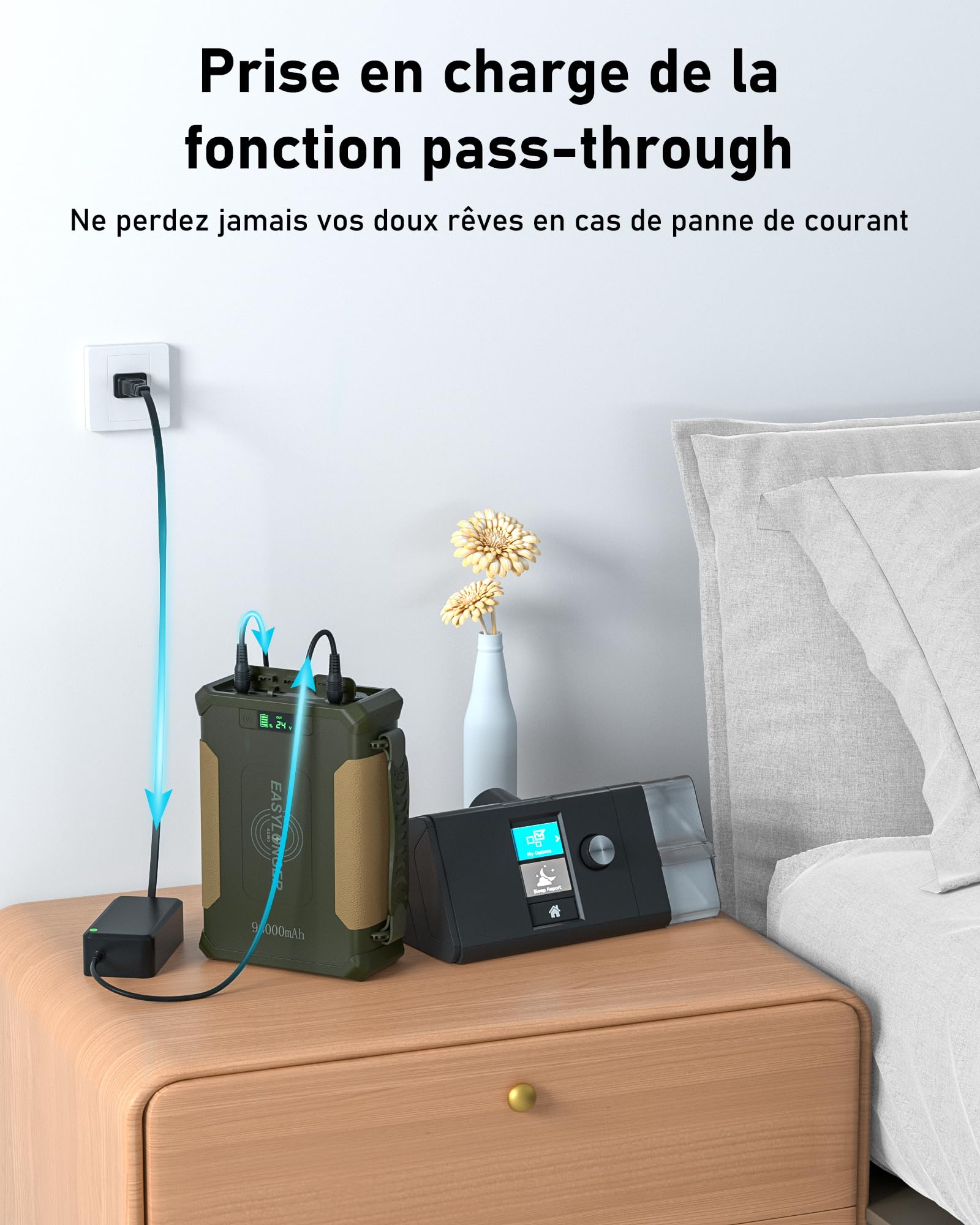 EASYLONGER ES960 297.6Wh Batterie CPAP,LiFePO4 Batterie pour ResMed S9/AirSense 10/ AirSense 11/ AirCurve 10/ AirMini/Philips DreamStation, 96000mAh CPAP Batterie Externe pour Camping