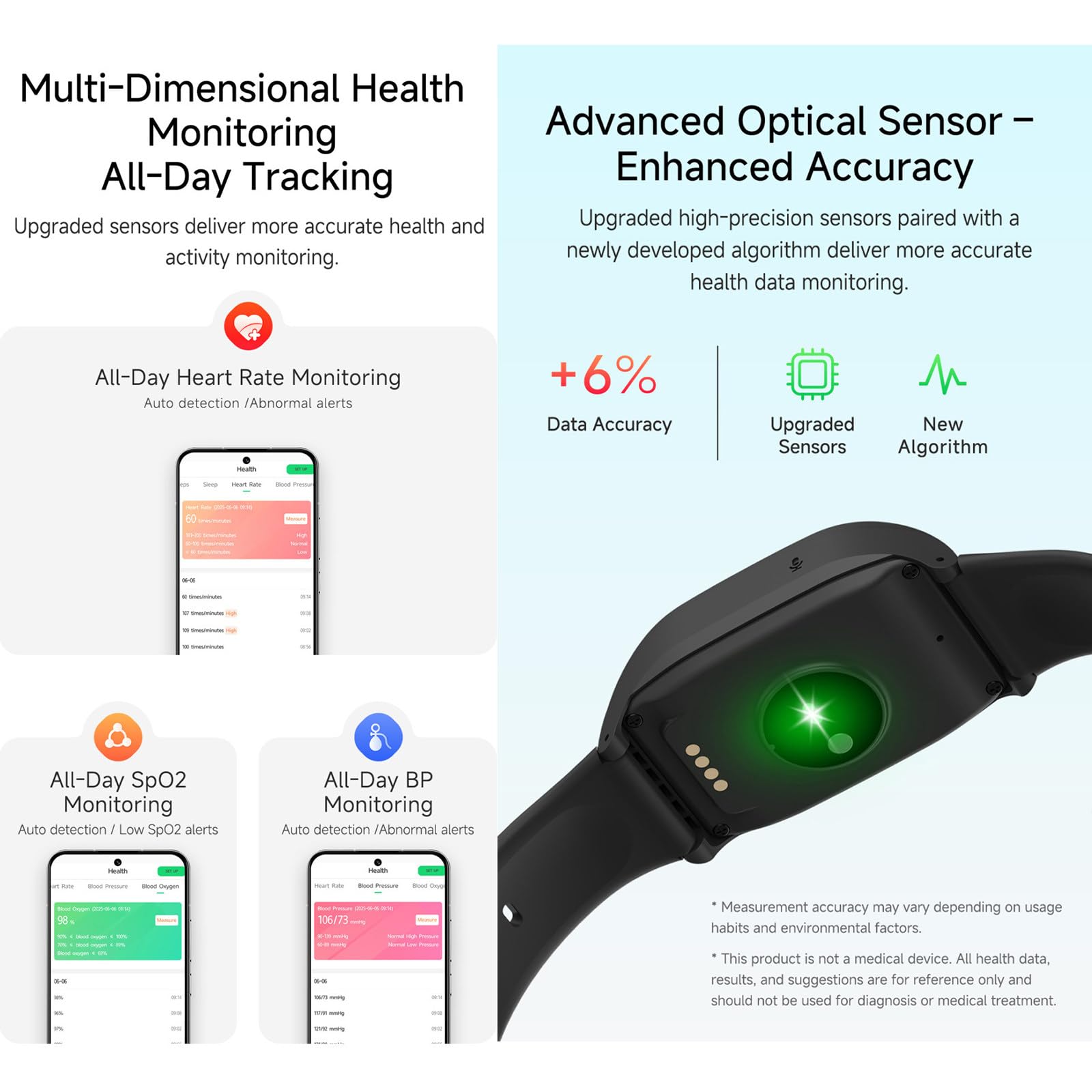 Reloj con Localización GPS Y Botón De Emergencia Sos | Detección De Caídas, Geovalla, Resistencia Al Agua Y Llamadas De Voz 4g Para Personas Mayores,Compatible Con Tarjeta Sim