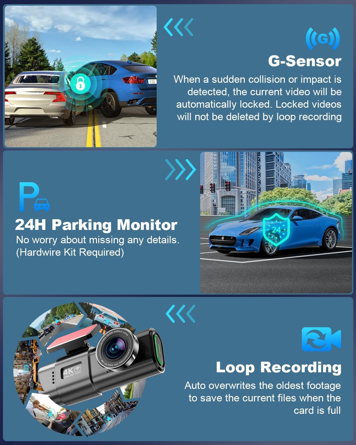 Dash Cam Auto, 4K Dashcam con WiFi & App, Dashcam Auto con 64G Scheda, Telecamera Auto 170°+140°, WDR, Schermo 1,47", Custodia rimovibile, Registrazione in Loop, Visione Notturna, Sensore di Gravità