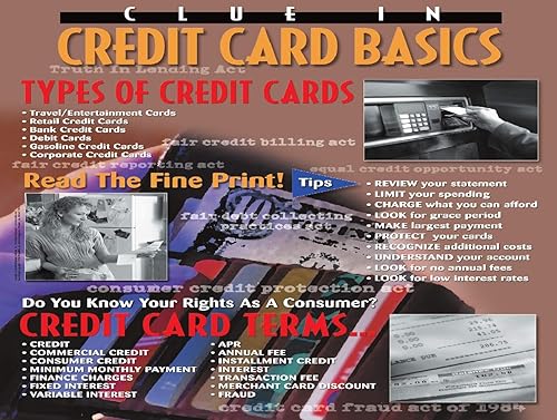 Miniatura 3 de Conceptos básicos de la serie de carteles educativos laminados de finanzas personales para escuelas, talleres y centros de orientación