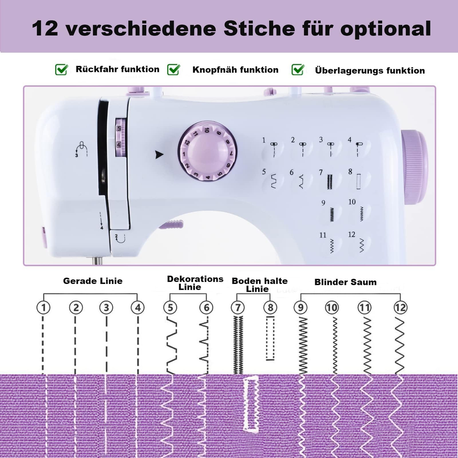 Machine à coudre pour débutants, machine à coudre multifonctionnelle pour la maison, pédale, guide rapide, enfilage automatique, double fil et double vitesse, 12 points intégrés, MEGLE FHSM-505