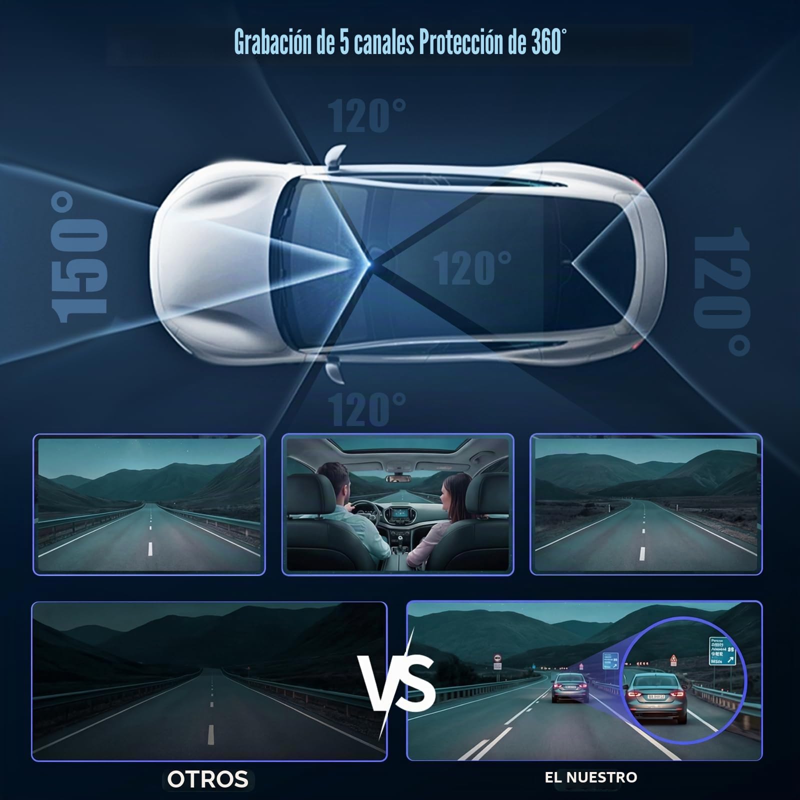 Inefala 5 Canales Dashcam Cámara Coche, Dash CAM Coche con IPS 3,2 Pantalla táctil Cámara para Coche 1080P con Tarjeta SD de 64GB Grabadora de Conducción Grand Angle Visión Nocturn Grabación de Bucle