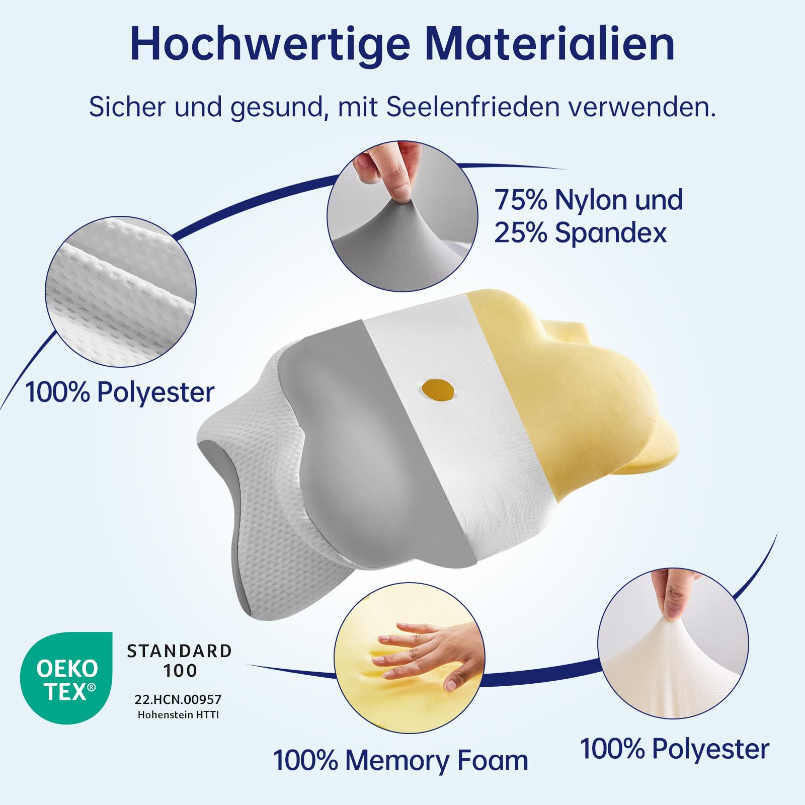 Poduszka Memory Foam Premium - Anatomiczne Wsparcie Szyi i Głowy z Wentylacją 3D, Hipoalergiczna Pianka Visco Elite dla Głębokiego Snu, Certyfikat OEKO-TEX, Pokrowiec Prany w Praniu (Szara)