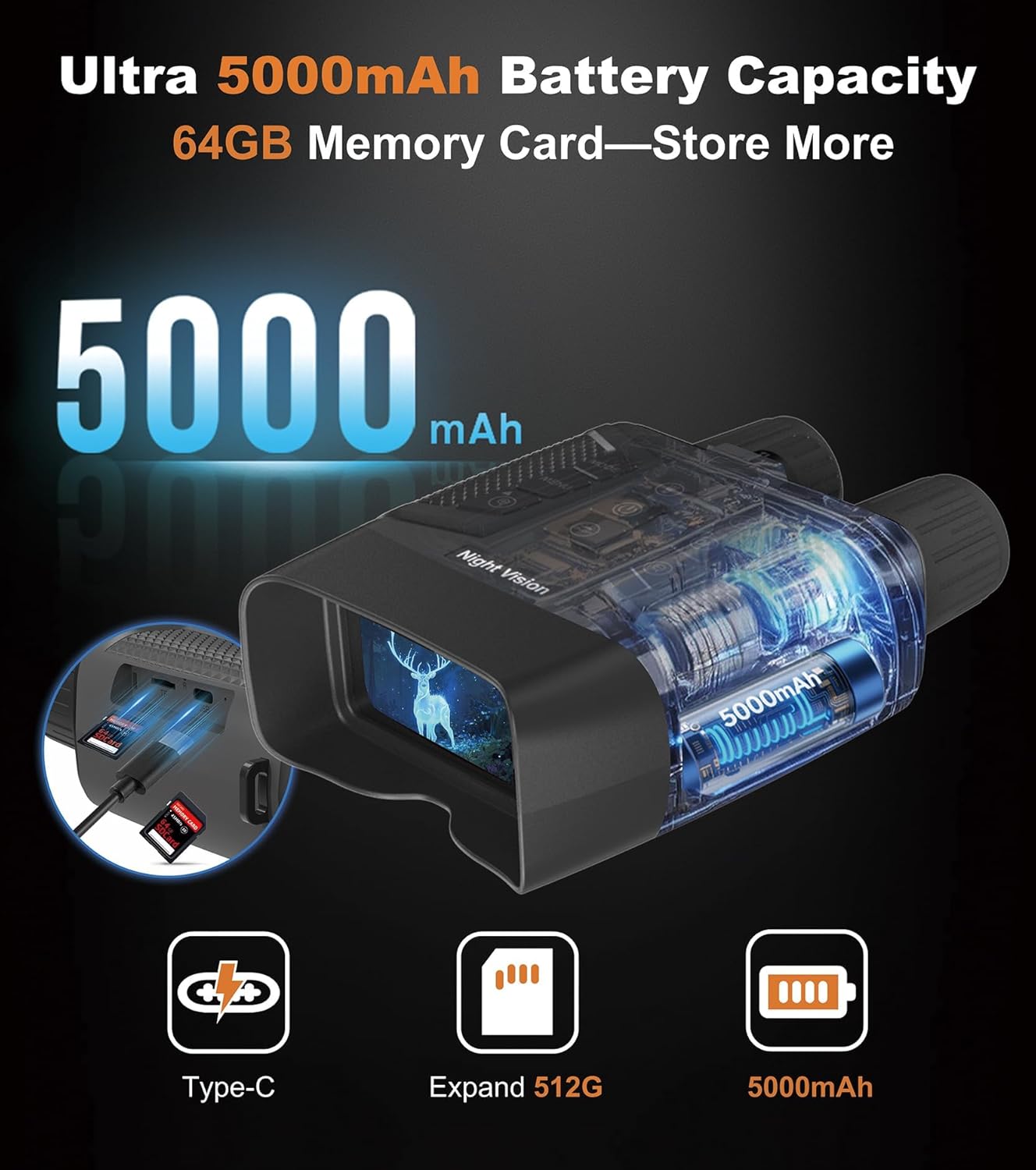 Night Vision Goggles - Eagle 4K Night Vision Binoculars for Adults with Dual-Lens Magnified Display, 3 IR Modes, 8X Zoom, 3'' HD Screen, 5000mAh Battery, 64GB Card, for Outdoor & Hunting, Black