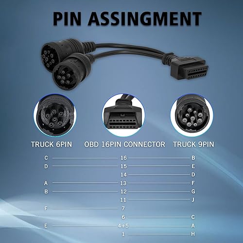Miniatura 5 de OBD 6pin 9pin J1708 J1939 Cable para camión 6+9pin a OBD2 16pin adaptador apto para Cummins Heavy Duty Truck Scanner Cable OBD a 9 pin J1939 6pin
