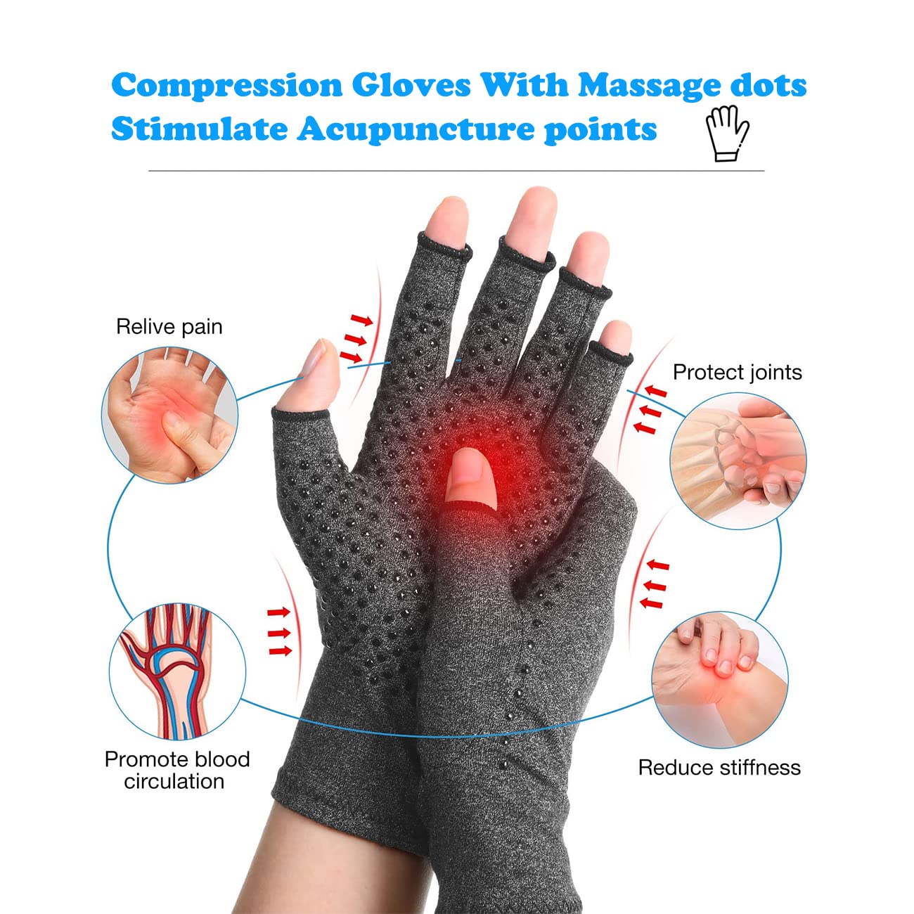 2 Pairs Compression Arthritis Gloves for Women & Men，Arthritis Pain
