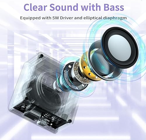 Miniatura 2 de LENRUE Mini altavoz Bluetooth, altavoces portátiles inalámbricos, altavoz pequeño de 5 W con sonido claro, compatible con tarjeta TWSTF, diseño de