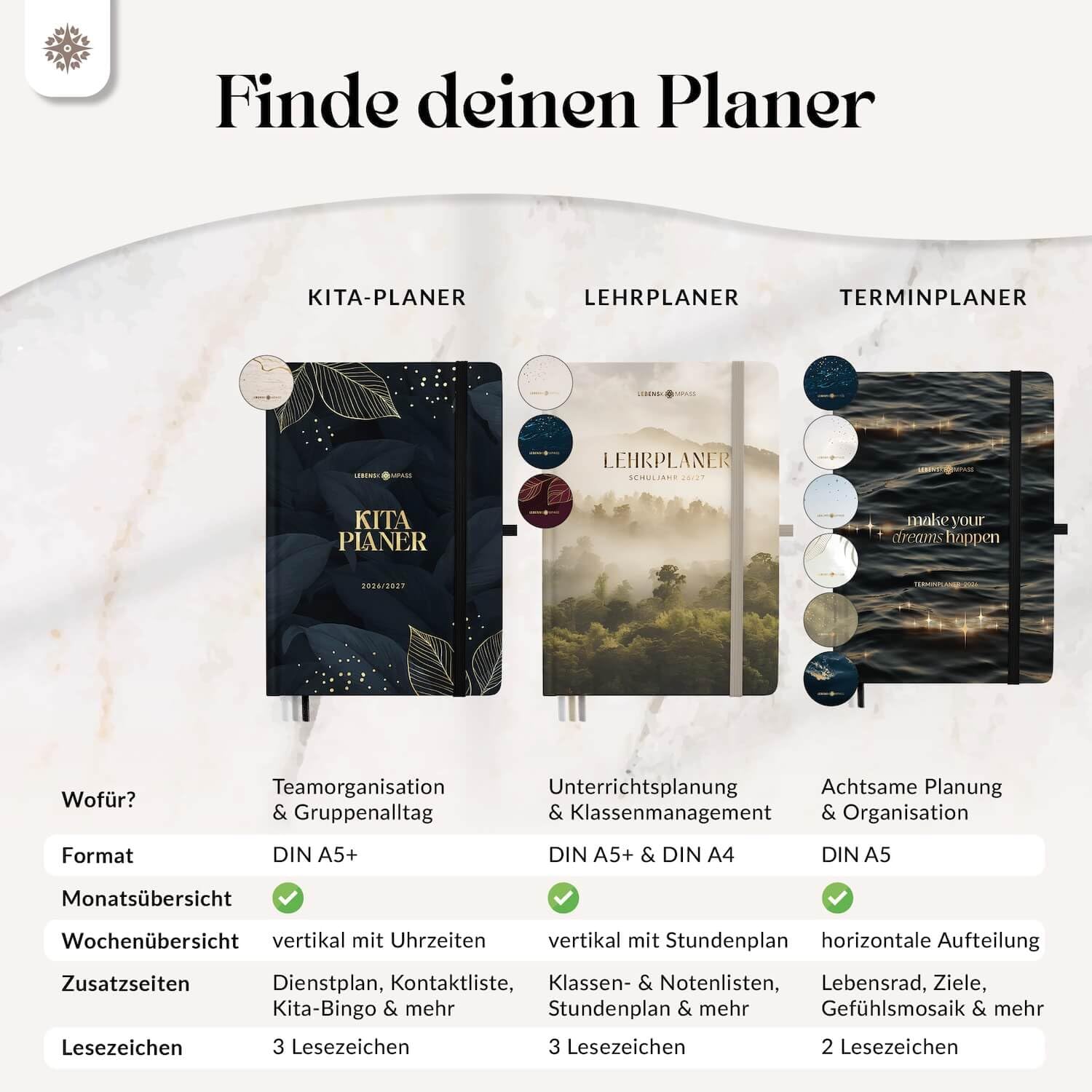 Lebenskompass® Kita Planer 2026/2027 NIGHTLEAF - Erzieher Kalender 26/27 A5+ mit Wochen- & Monatsübersicht, Dienst- & Urlaubsplanung, Achtsamkeitsimpulsen
