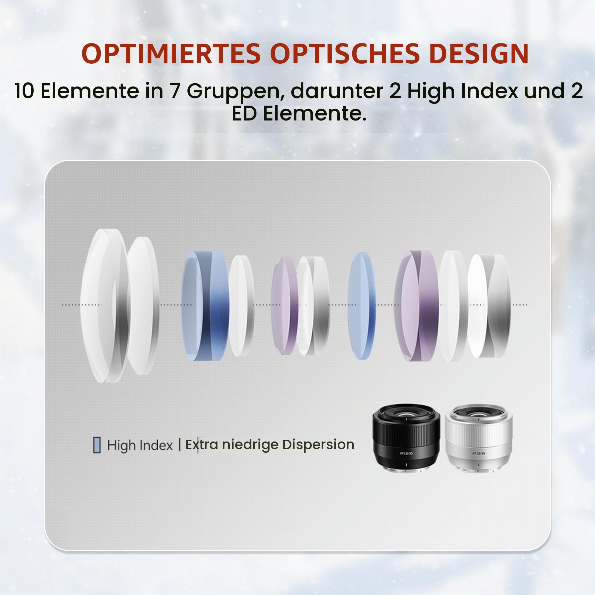 TTARTISAN 35mm F1.8 II Kameraobjektiv Autofokus APS-C Metallgehäuse leichtes Objektiv (für Sony E-Mount)