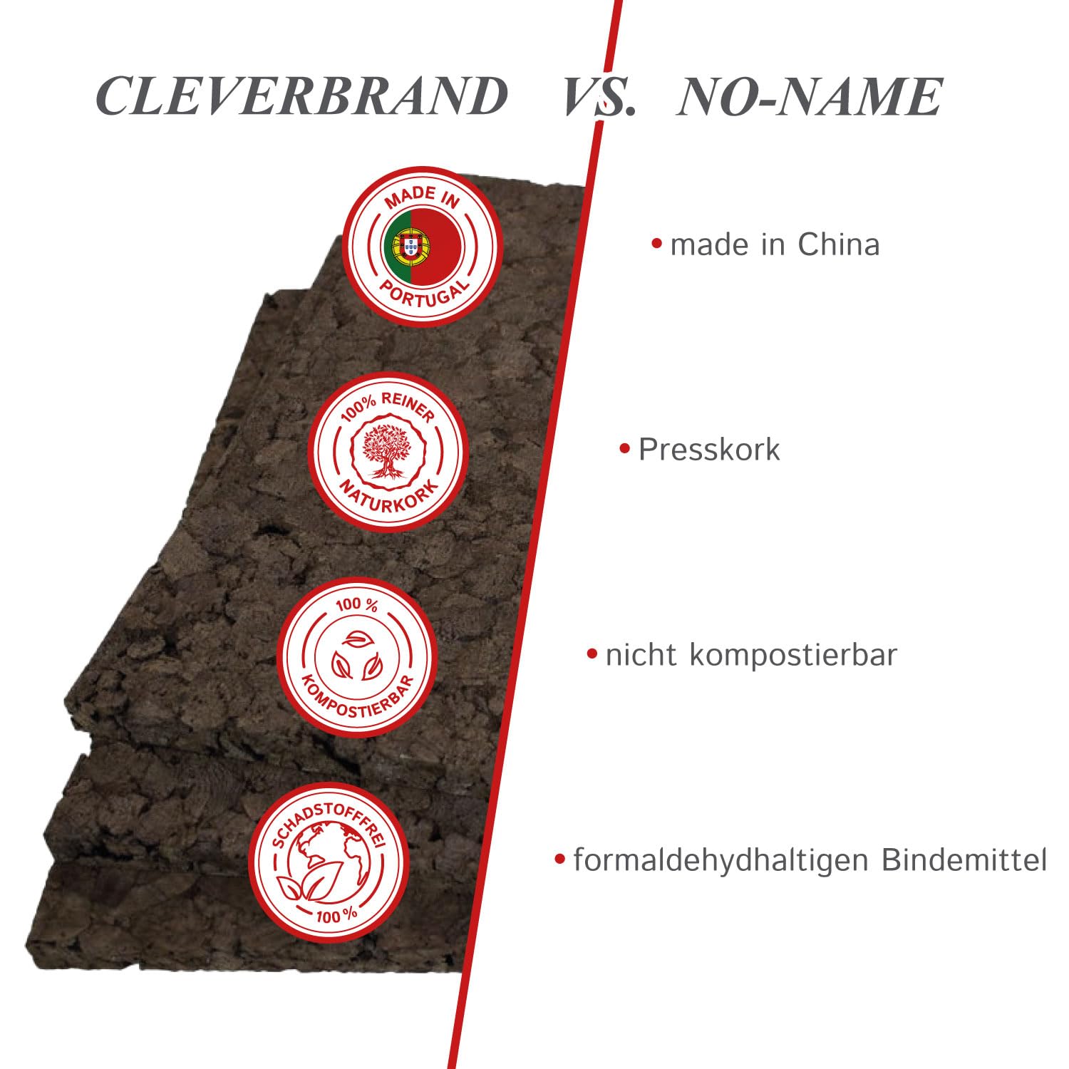 Cleverbrand 3X Schwarzkorkplatte 30x30 cm - 25 mm dick, Naturkork Rückwand für Terrarium, DIY-Projekte & Isolierung, wasserabweisend, aus Portugal