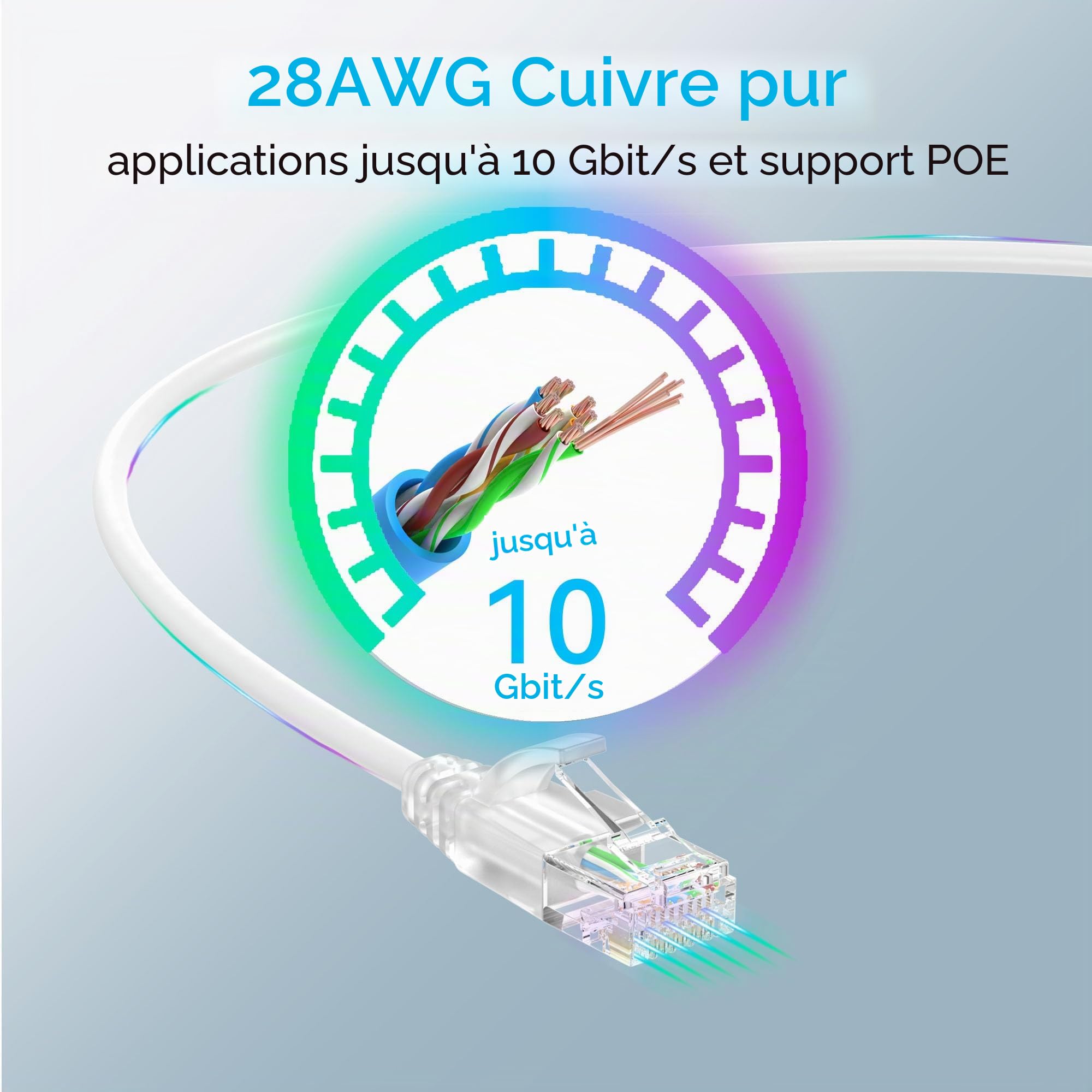 Sokqovt Câble de Raccordement Ethernet Cat6a Fin et Flexible 0,2 m - 10 G - 550 MHz, 28 AWG - Lot de 24 Câbles Cat6 en Cuivre Pur pour Armoire Réseau