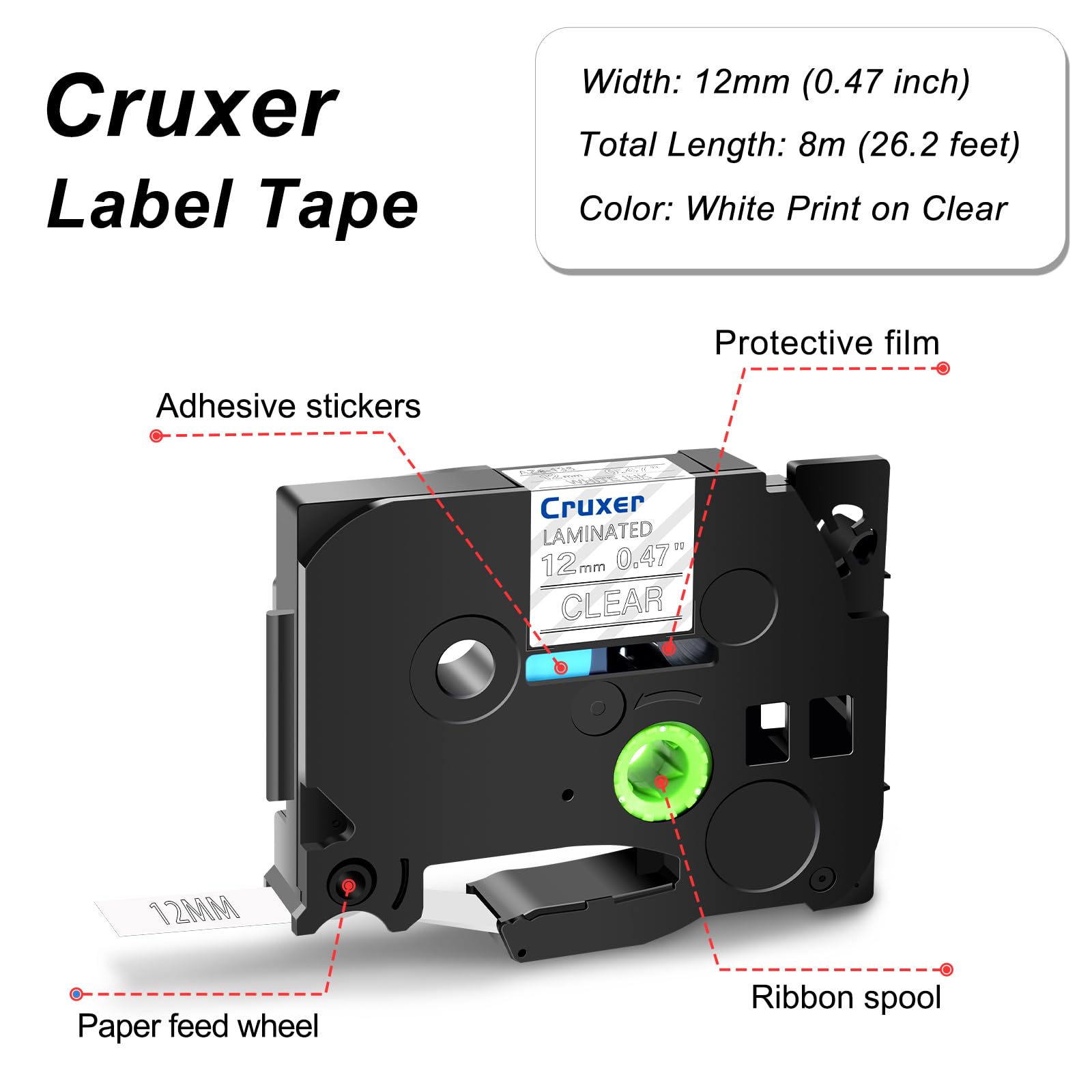 View 2