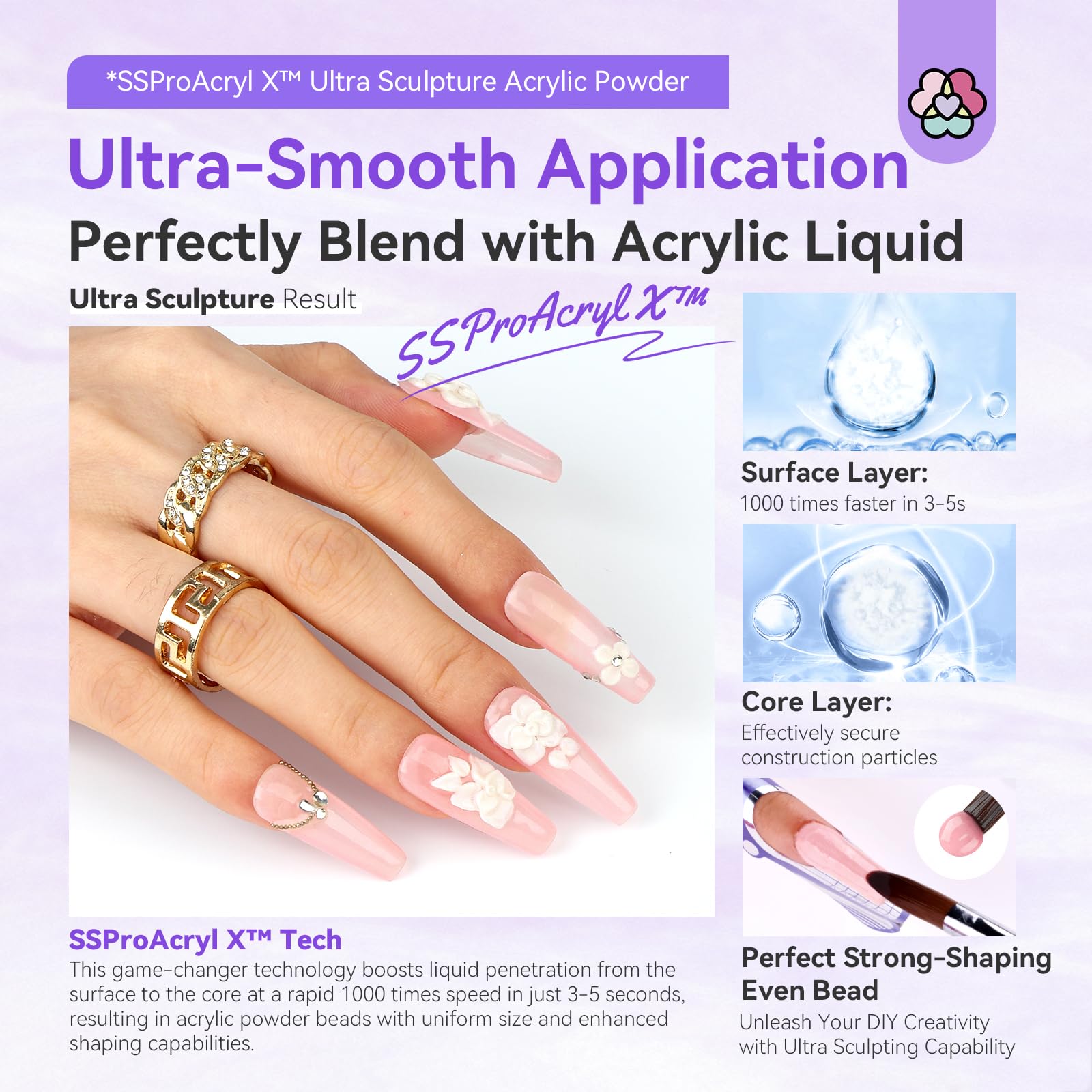 SAVILAND Acrylic Powder Set, 4x30g Clear White Pink Nude Colors, Professional Soak-Off Nail Powder for Extensions Carving - Image 4