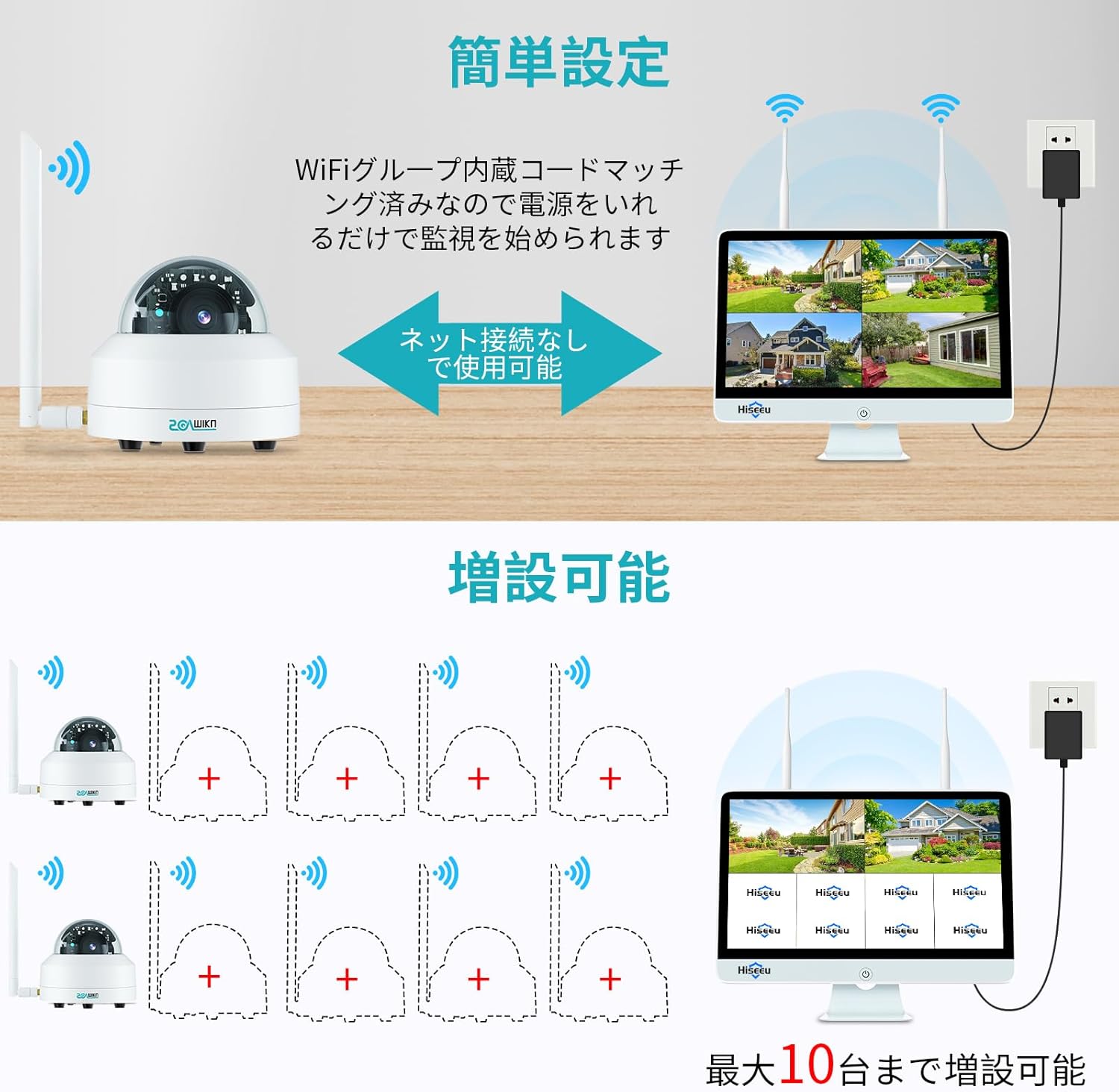Diagram showing easy setup with NVR monitor and camera, indicating no network connection needed for local viewIng.