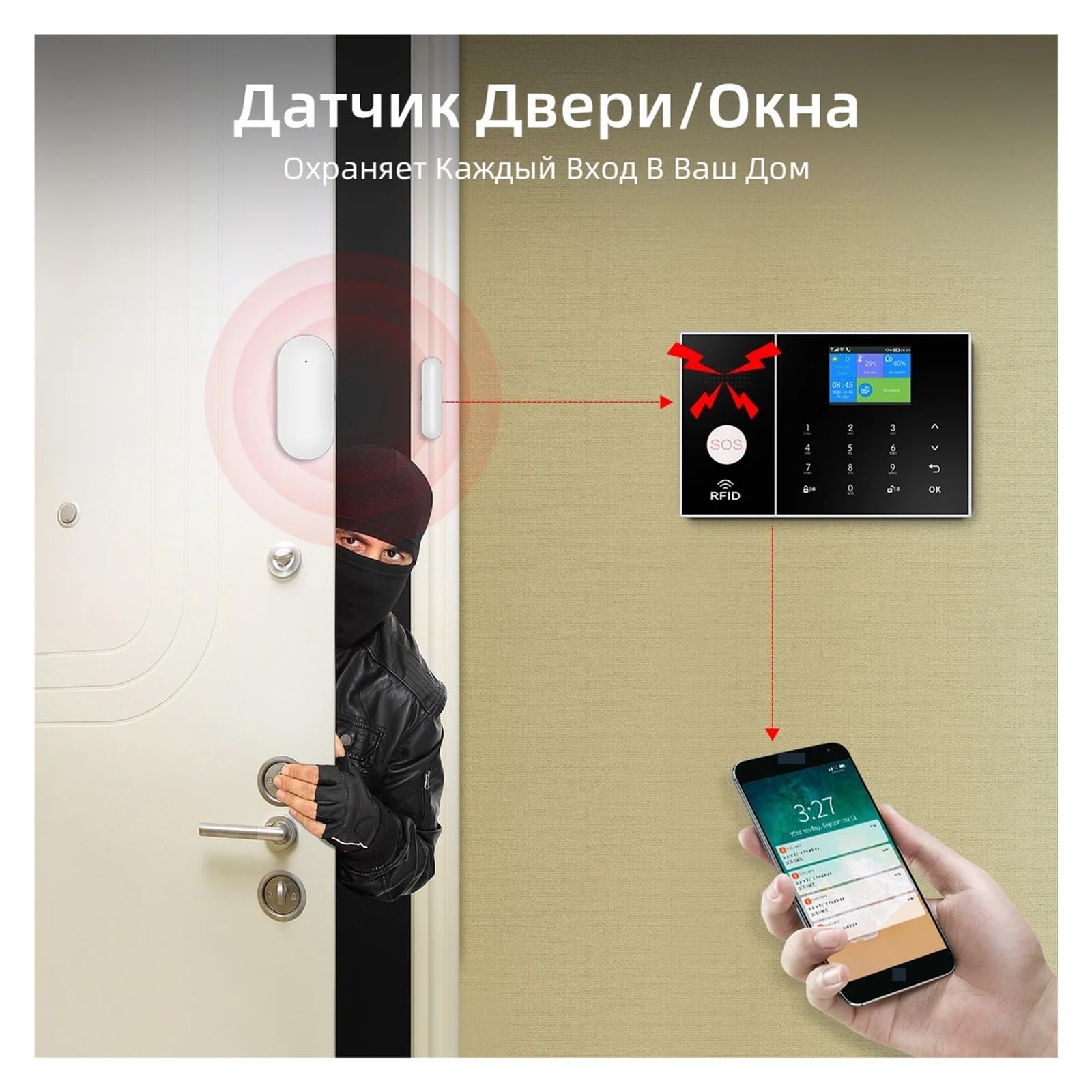 Système D'alarme De Sécurité Domestique sans Fil, GSM, WiFi, avec Capteur De Mouvement, Détecteur De Porte, Application Tuya Smart Life(E)