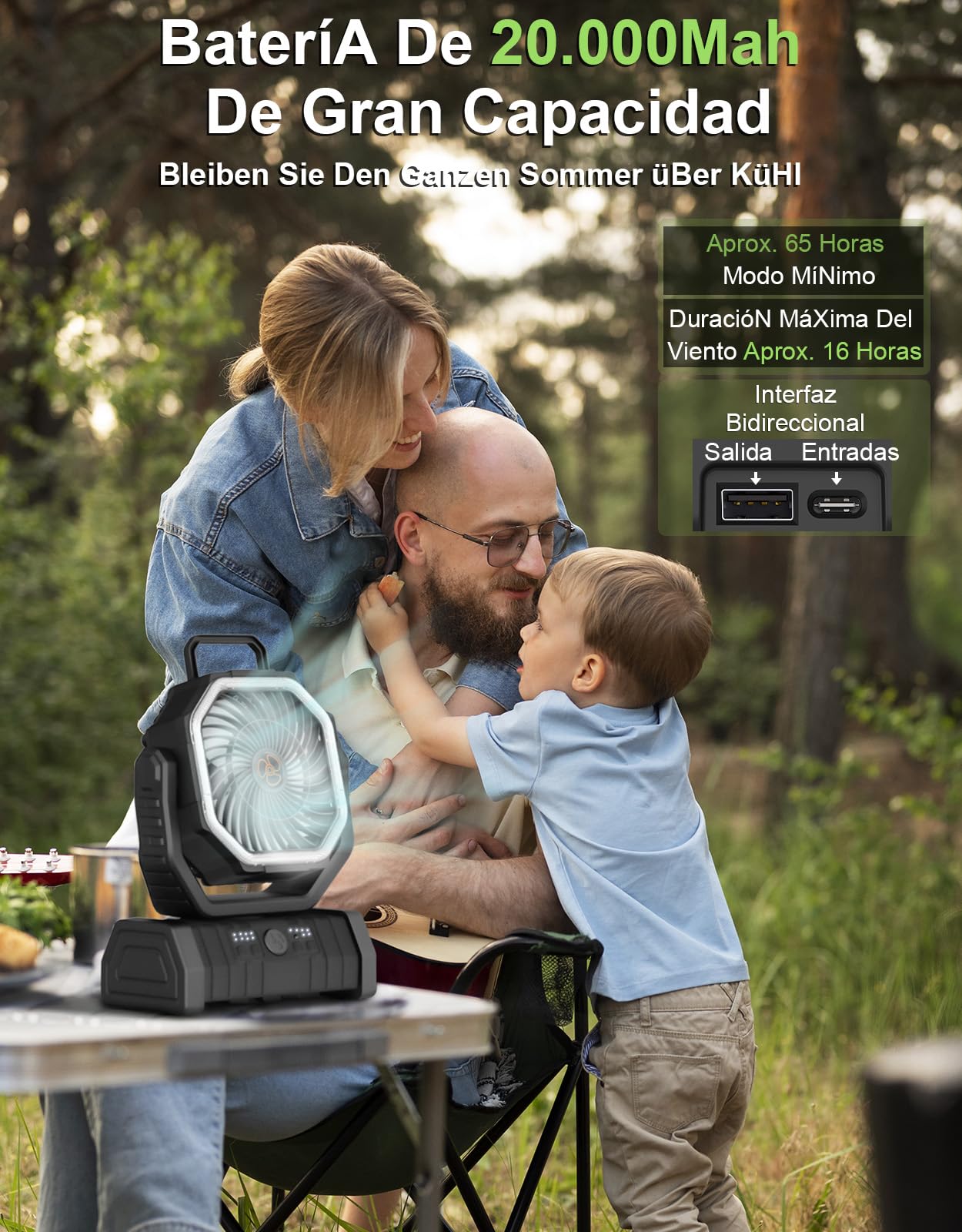 Richday Ventilador Camping 20000mAh, Ventilador Portatil Recargable, Ventilador USB de mesa con batería,Control Remoto, 270° de rotación,Luz LED, para Oficinas Dormitorio Tienda Camping Viaje