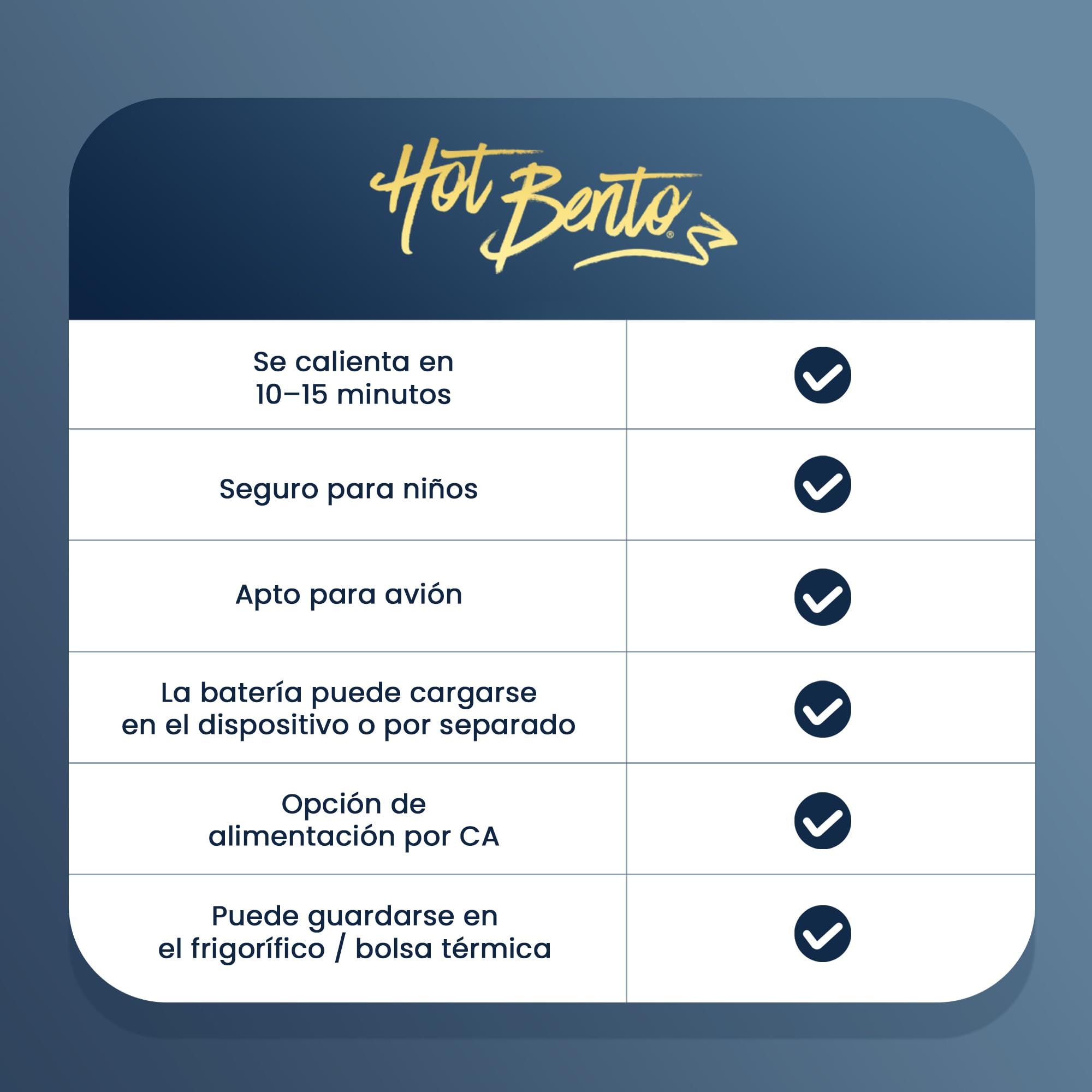 Hot Bento PLUS – Fiambrera Eléctrica Portátil y Autocalentable | Calienta Comida en 10 Min | Tupper Eléctrico para Trabajo, Oficina, Colegio y Viajes | 994 ml | Rojo Rubí