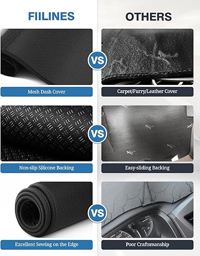 Miniatura 3 de FIILINES Funda para salpicadero compatible con Honda Civic Coupe SedanHatchback 2016-2021 (no compatible con Civic 2022), accesorios de automóvil,