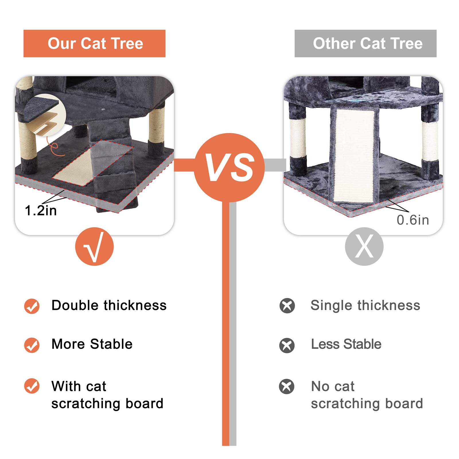 Mdeam 81 Inch Cat Tree - Multi-Level Tower With Caves, Scratching Posts, Ladder & Perches