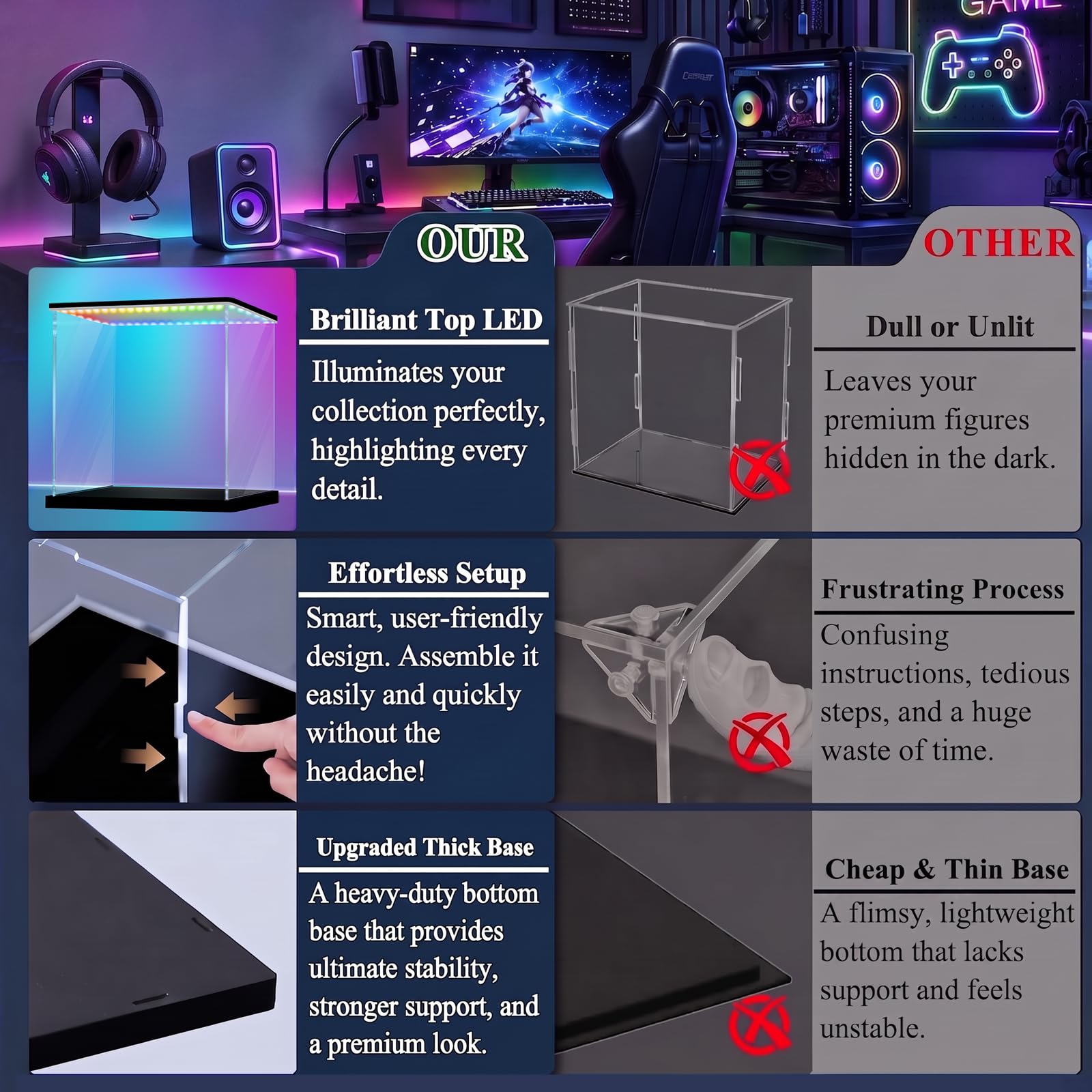 LANSCOERY Vitrine lumineuse RVB en acrylique, boîte de vitrine anti-poussière avec protection UV pour figurines, objets de collection, jouets - 24,9 x 18 x 41,9 cm