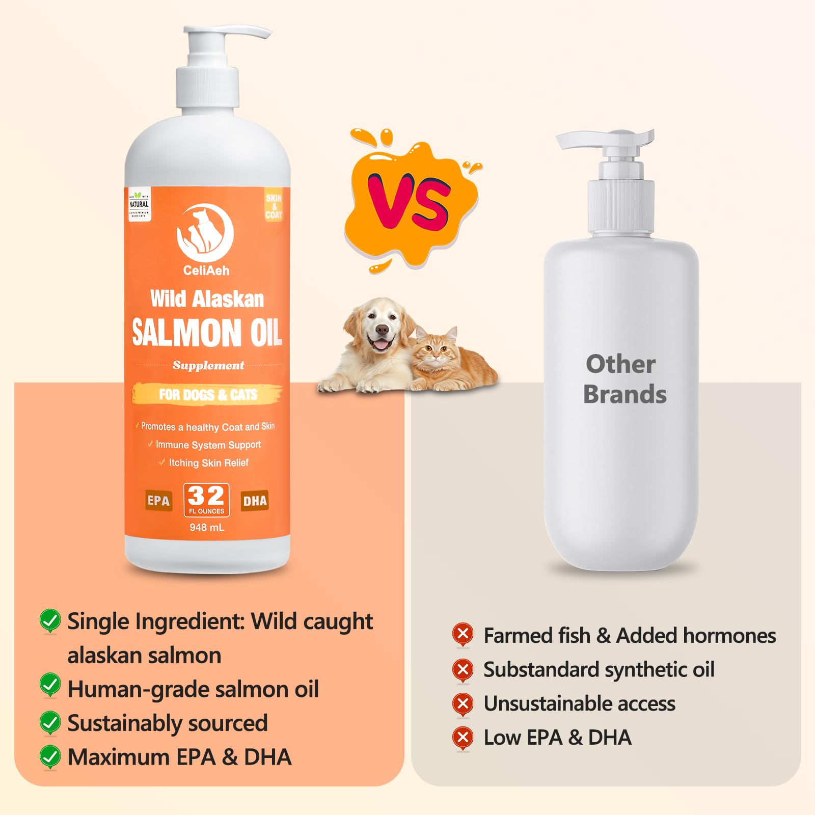 Wild Salmon Oil for Dogs & Cats 32oz Omega 3 Fish Oil Skin & Coat Supplement Pure Fish Omega 3 6 9 Liquid EPA DHA Fatty Acids - Itchy Relief Supports Joint Function, Brain, Eye, Immune & Heart Health — Amazon image 5