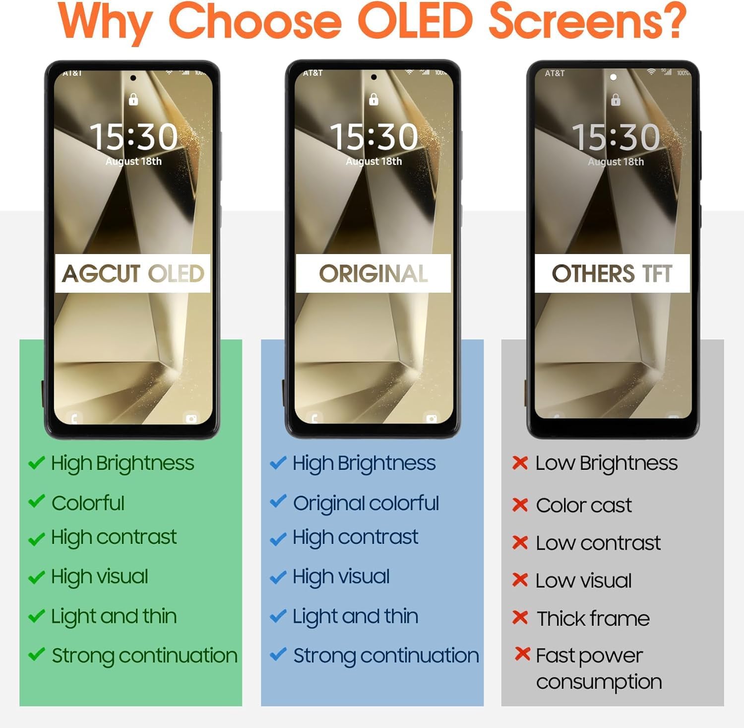 OLED for Samsung Galaxy S20 FE Screen Replacement for Samsung S20 FE LCD Display G781U SM-G781V LCD Digitizer Screen Touch Assembly with Frame