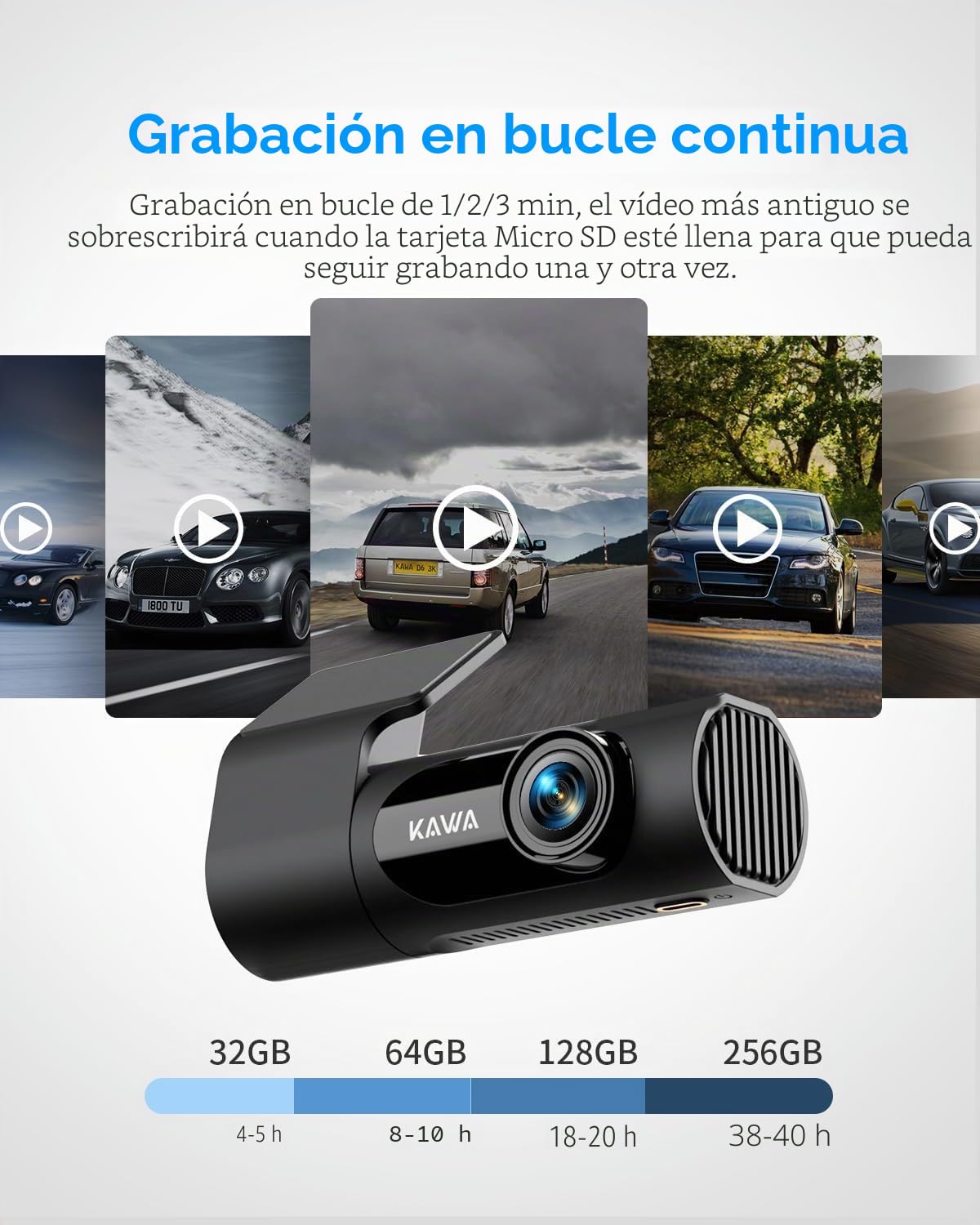 KAWA Dash CAM Coche 3K Frontal, con Tarjeta SD 32GB, Control por Voz, WiFi y App, Estacionamiento 24/7, Sensor G, Visión Nocturna, Grabación en Bucle, Dashcam Camara 360 para Camión y SUV