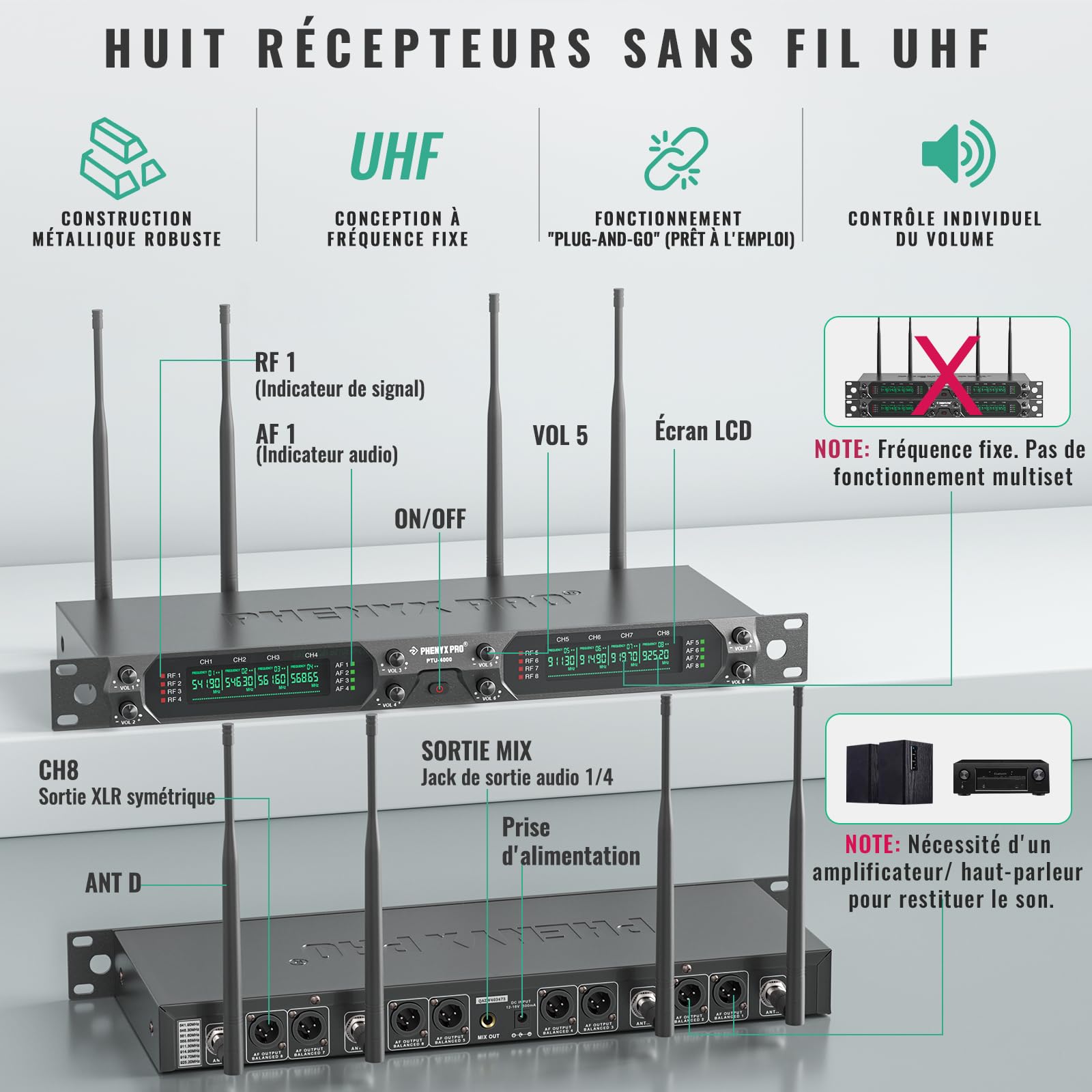 Phenyx Pro Système de Microphones sans Fil UHF 4 Canaux PTU-4000-8H