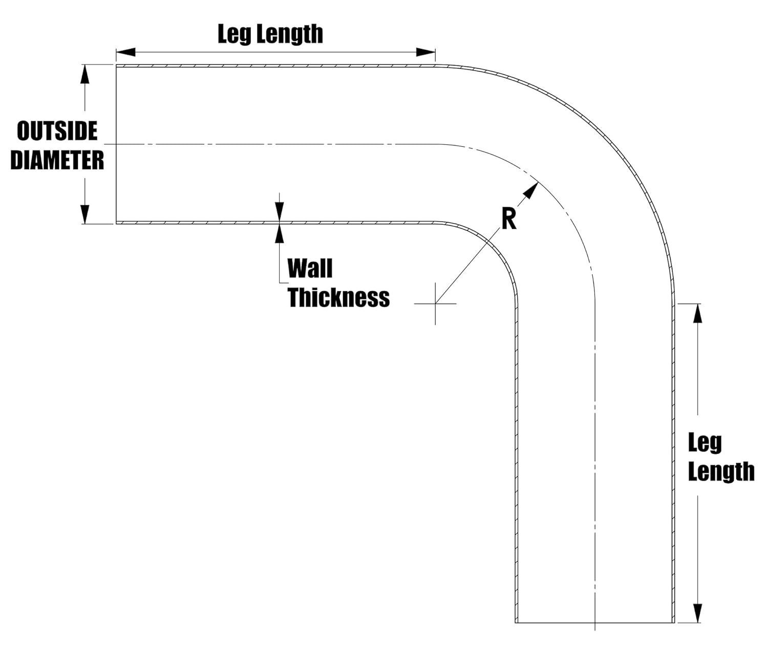 HPS 3.25" OD, 90 Degree Bend Aluminum Elbow Tubing, 6" Leg Length on Each Side, 3" Clr, 6061 T6 Seamless 16 Gauge, Wall Thickness: 0.065", ALE90-91829, 3.25" OD, Aluminum