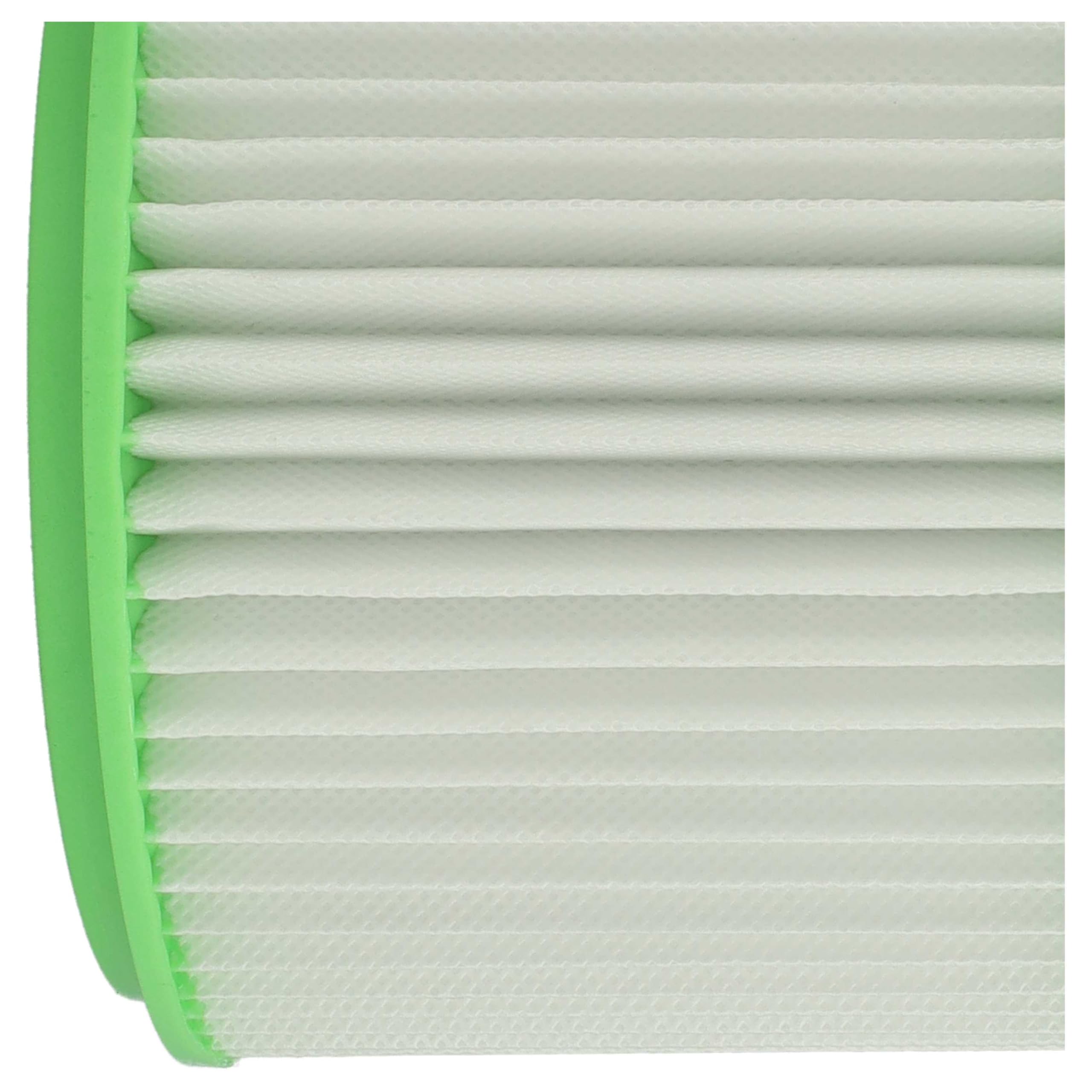 vhbw 8x Filtro plisado compatible con Gisowatt Industrial, Industrial 30X, Igea Ecosystem Cleaner aspiradora - verde blanco