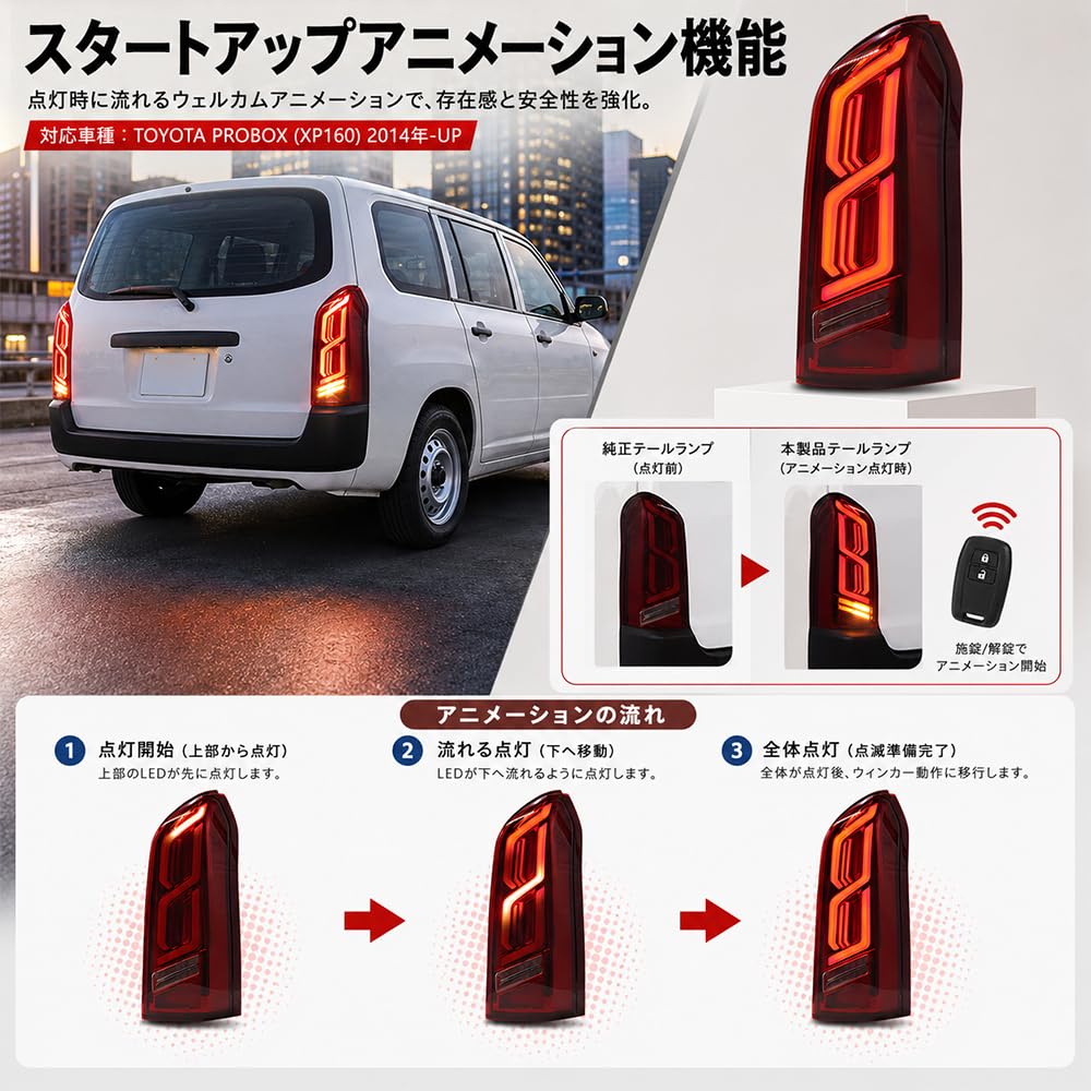 Amazon | HCMOTIONZ 全LED プロボックス サクシード2014年-現行