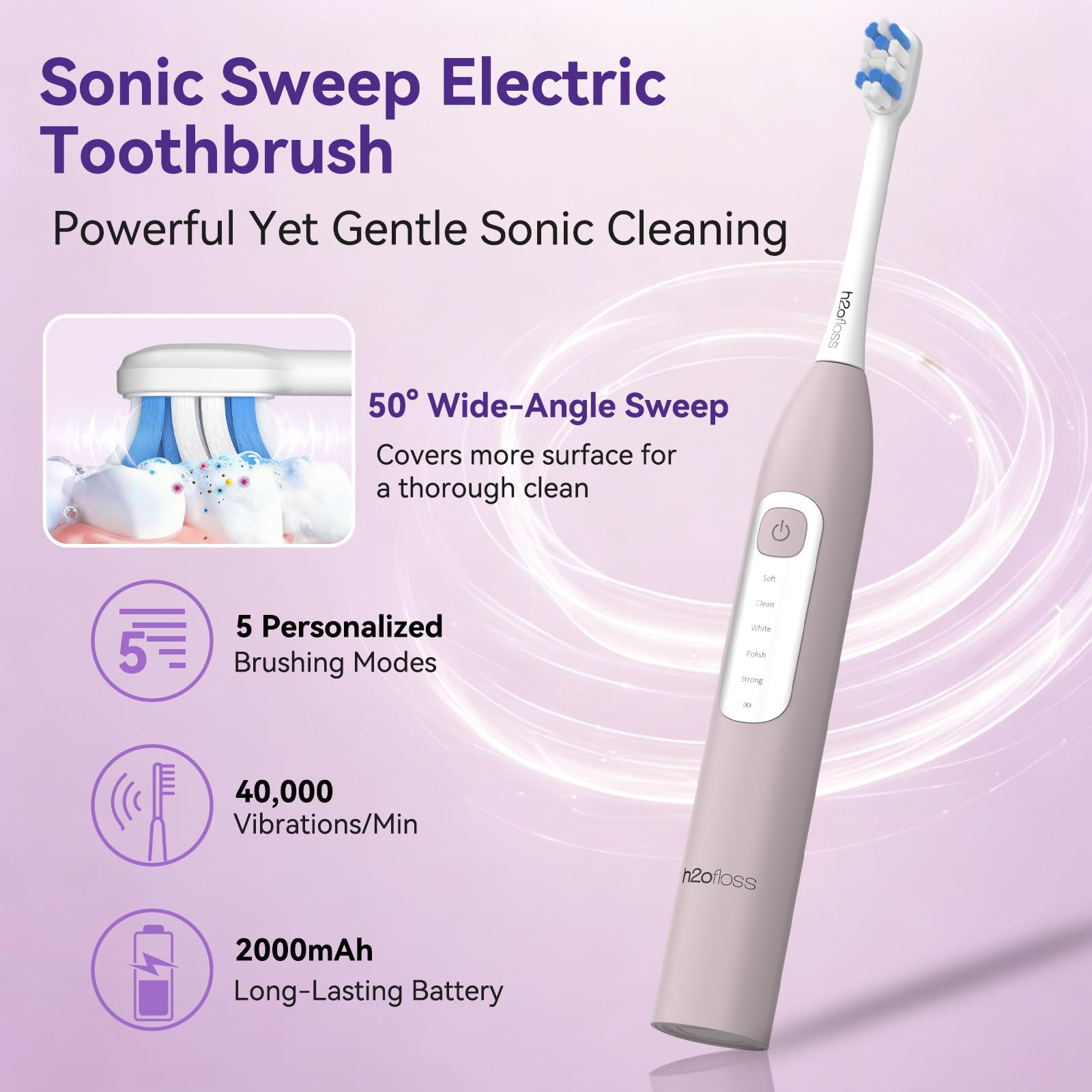 H2ofloss Spazzolino elettrico e idropulsore Combo - Irrigatore orale portatile senza fili e spazzolino sonico 2 in 1, 5 modalità, IPX7 impermeabile per apparecchi ortodontici e cura delle gengive